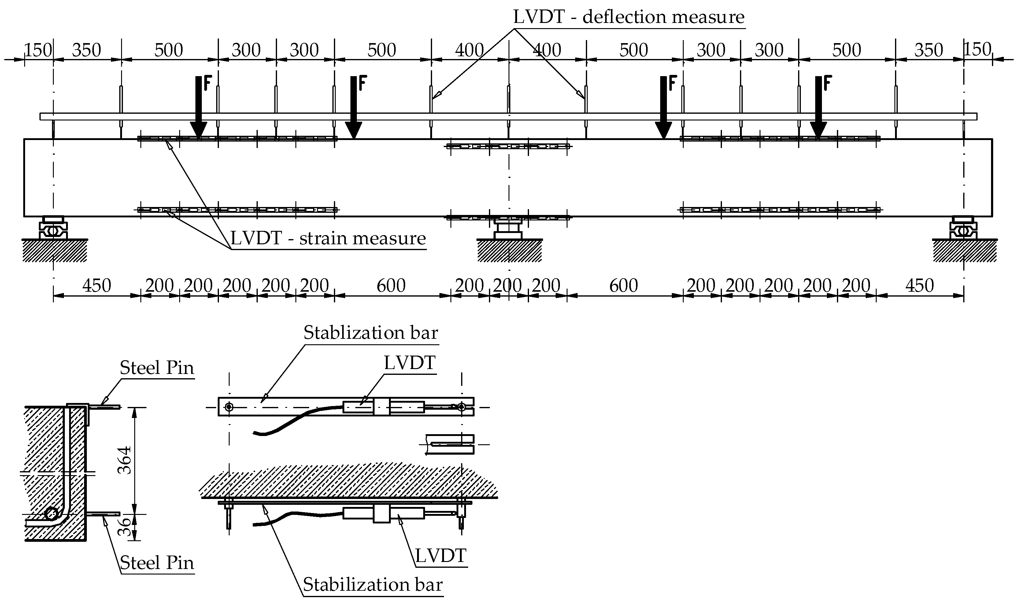 Materials 14 05614 g005