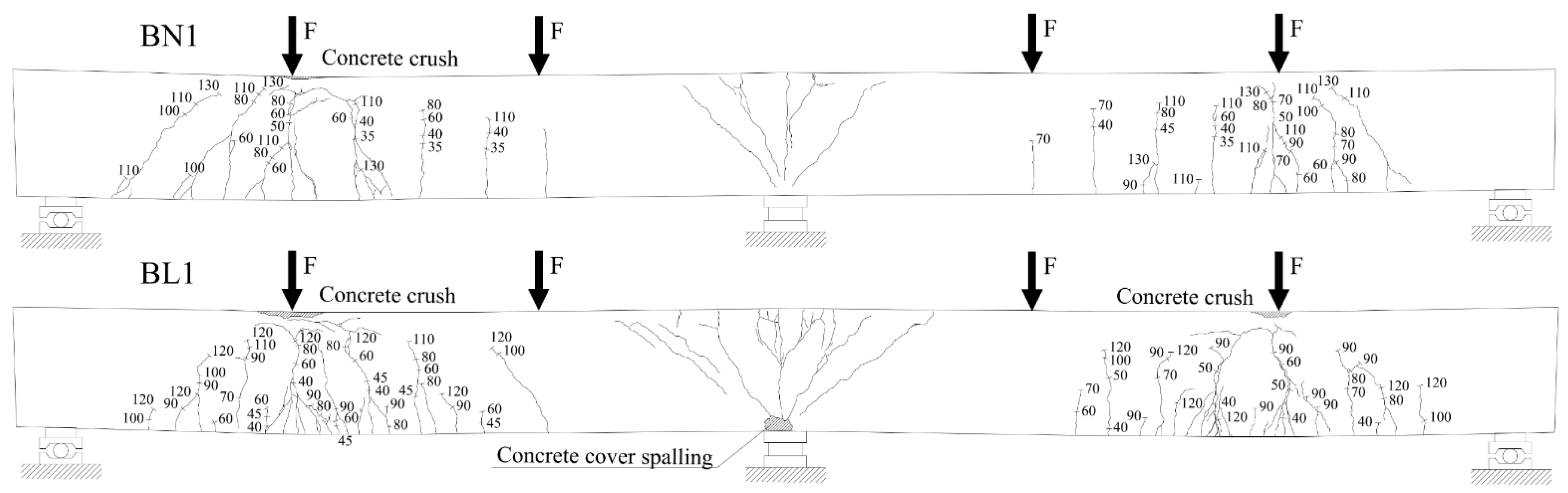 Materials 14 05614 g006