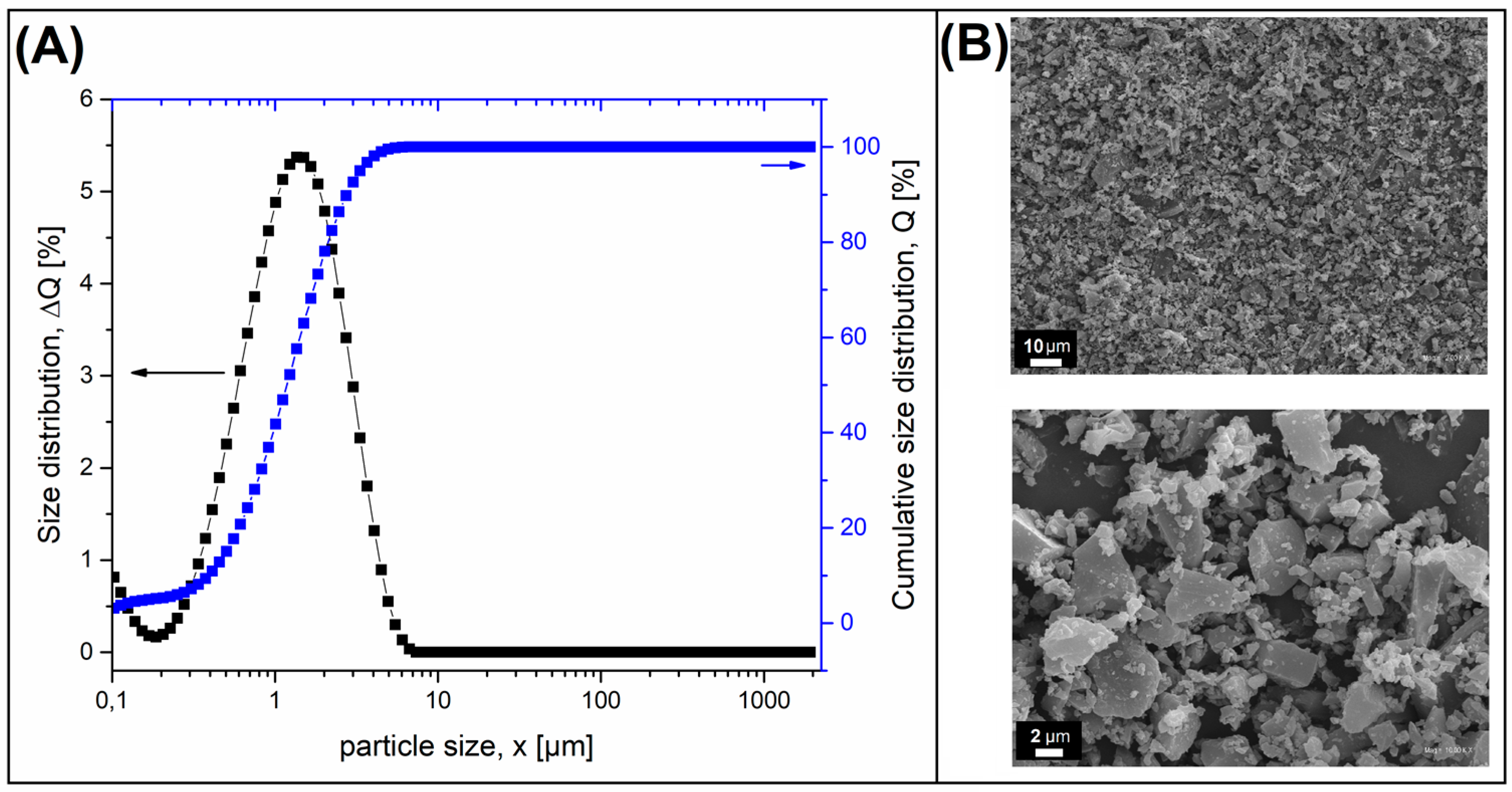 Materials 14 05616 g001