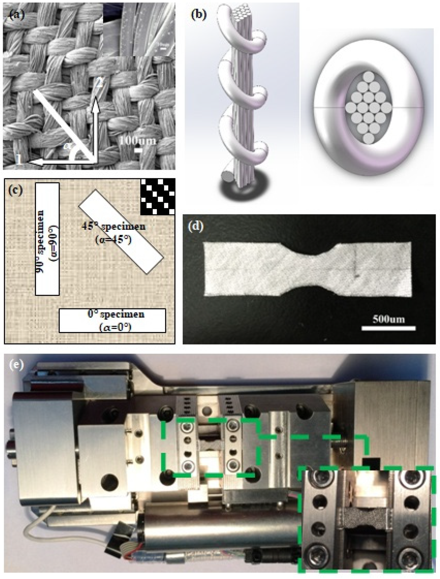 Materials 14 05619 g001