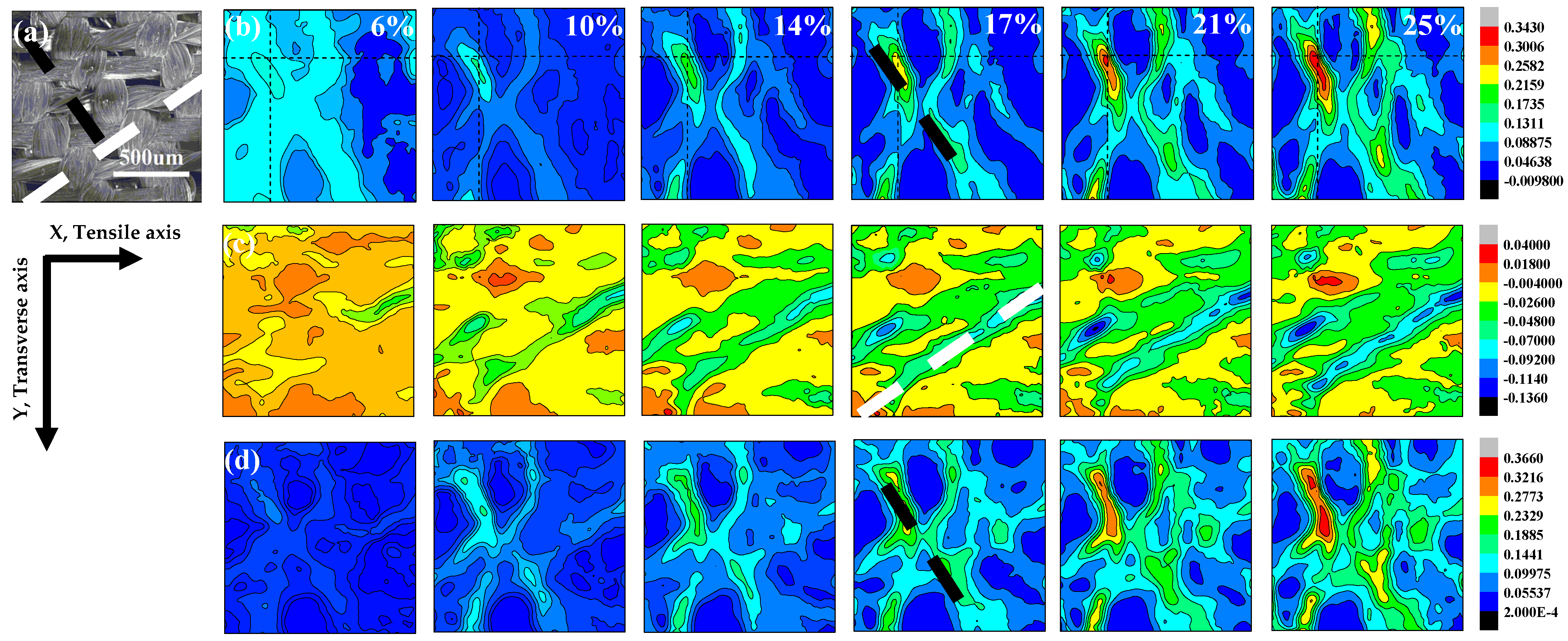Materials 14 05619 g005