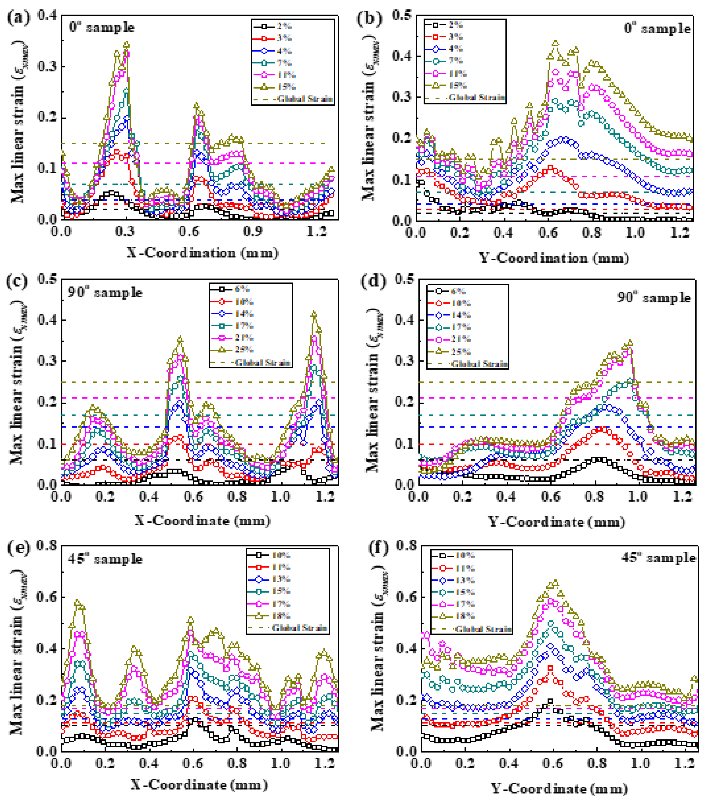Materials 14 05619 g007