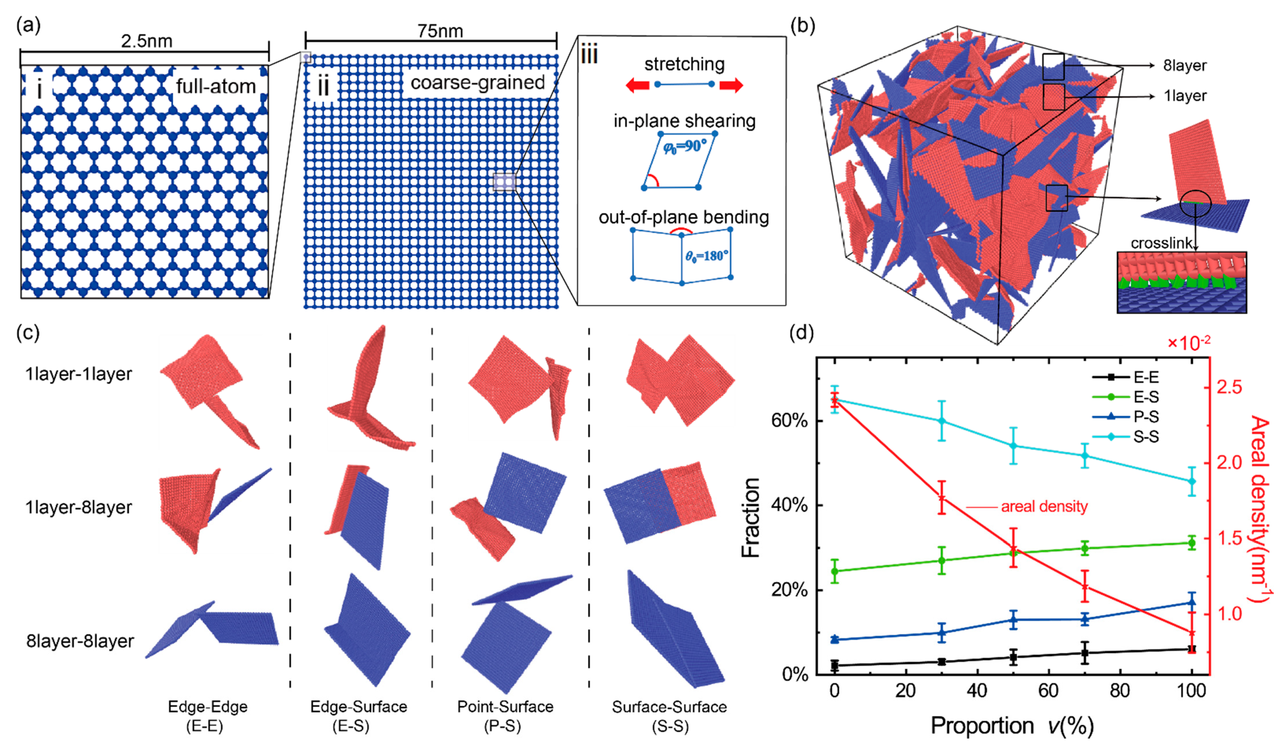 Materials 14 05622 g001