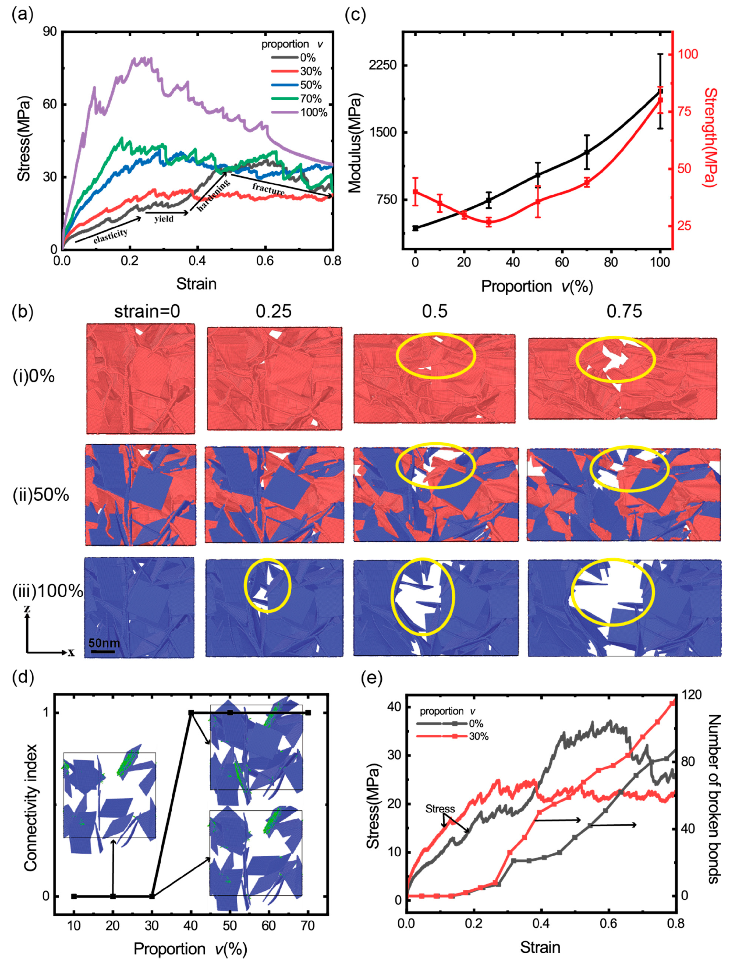 Materials 14 05622 g002
