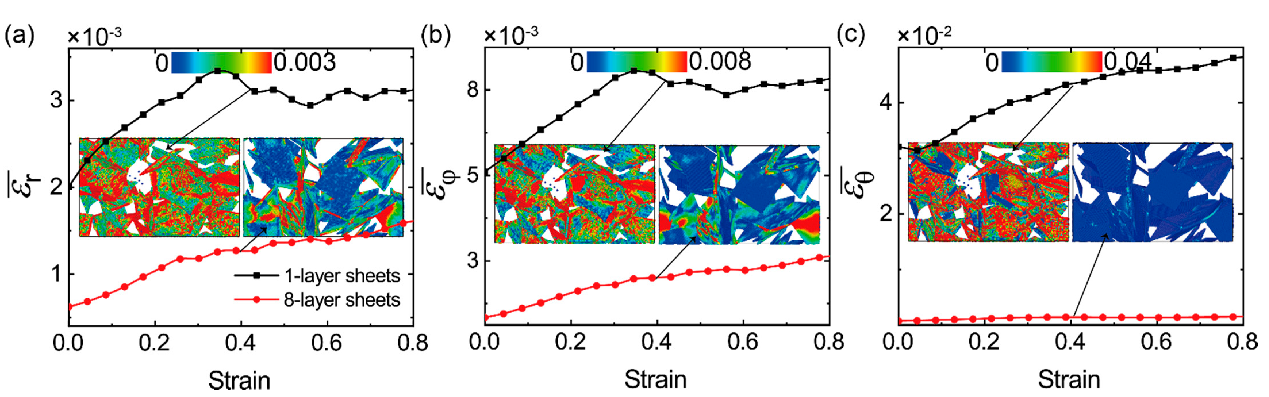 Materials 14 05622 g005
