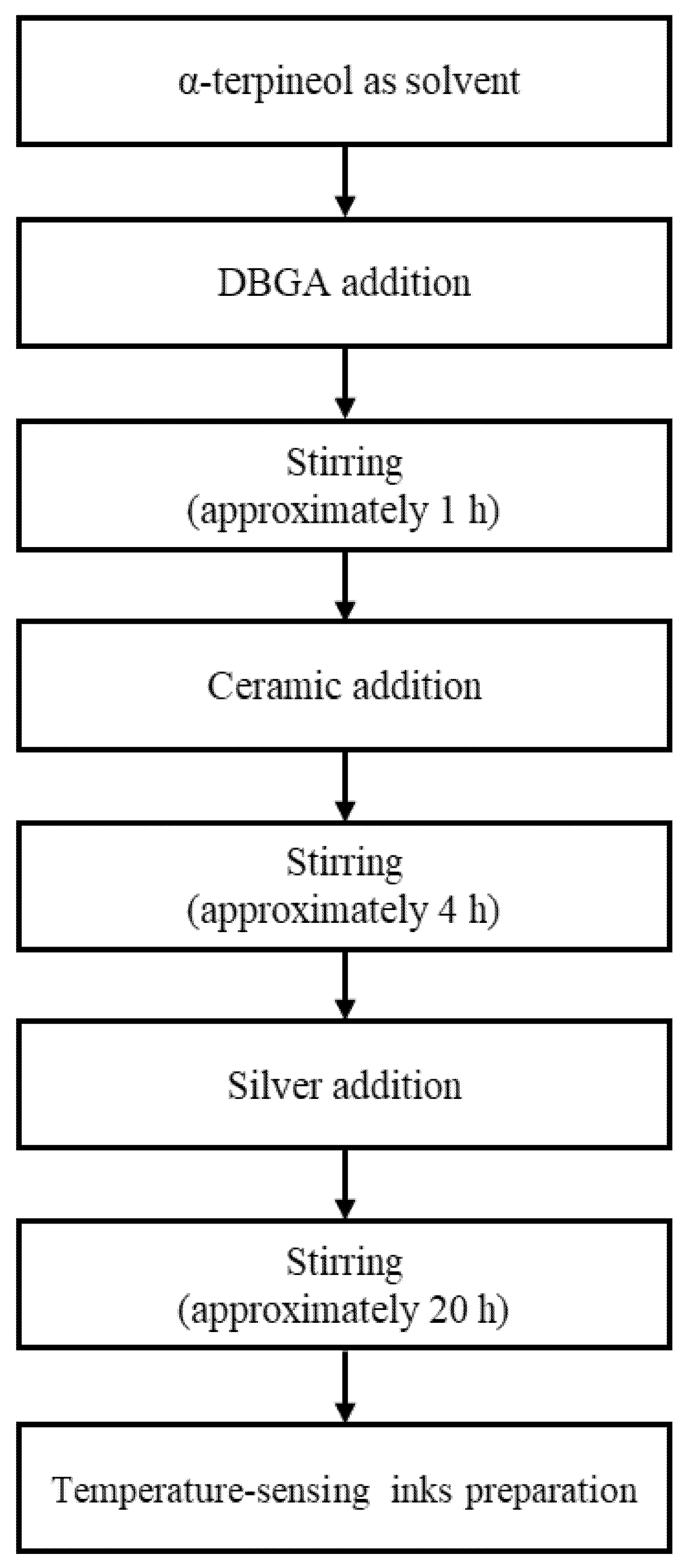 Materials 14 05623 g001