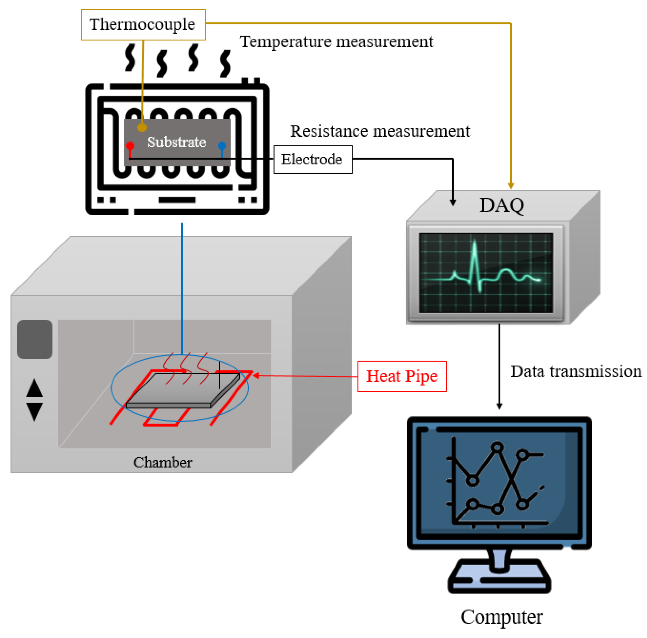 Materials 14 05623 g003