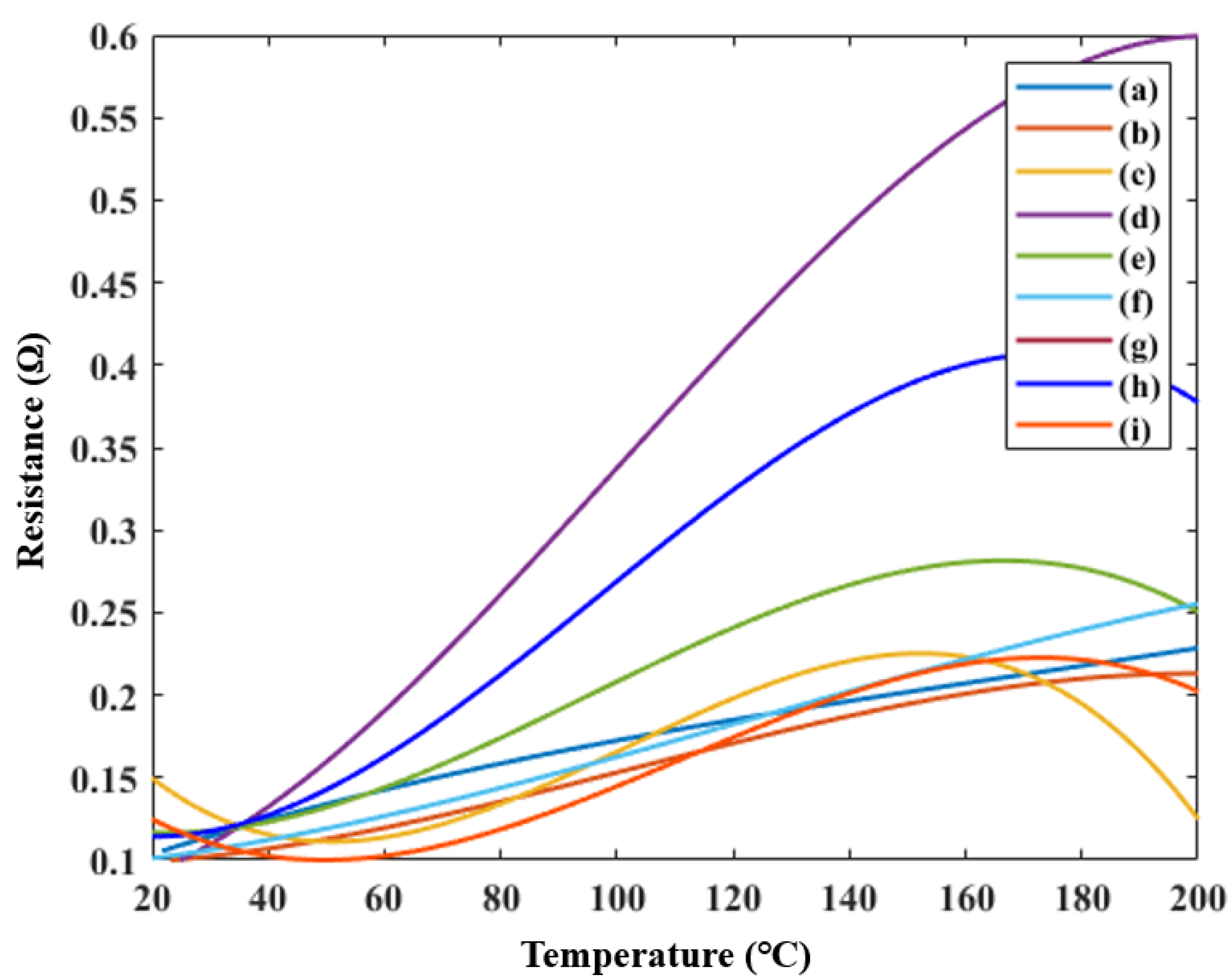 Materials 14 05623 g004