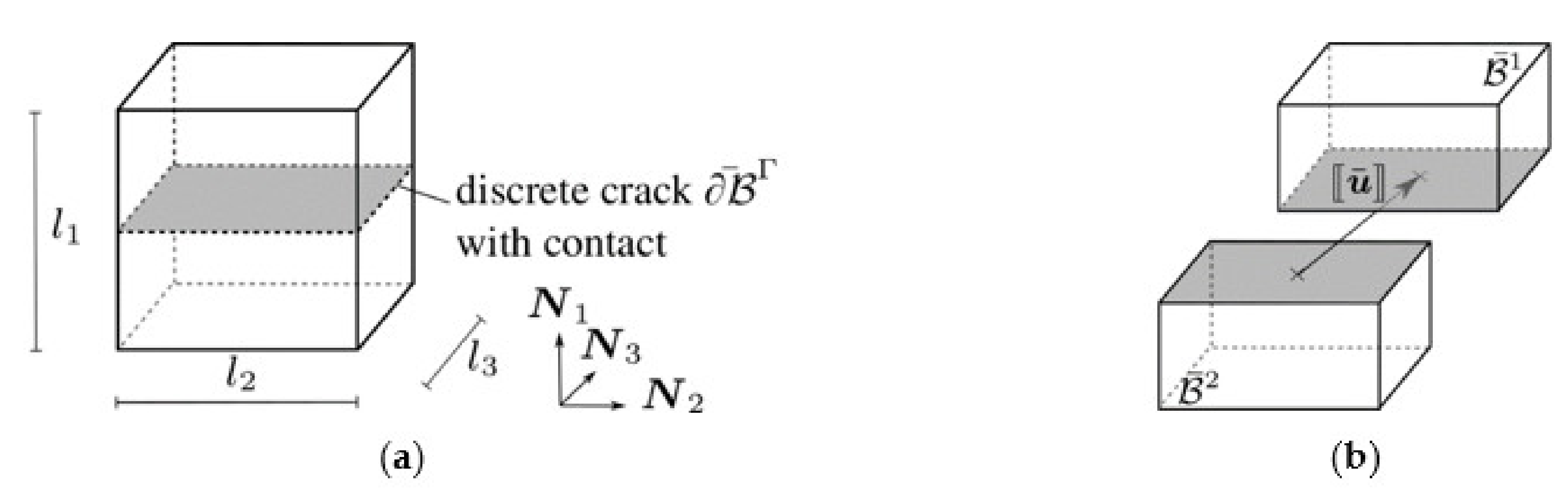 Materials 14 05634 g003