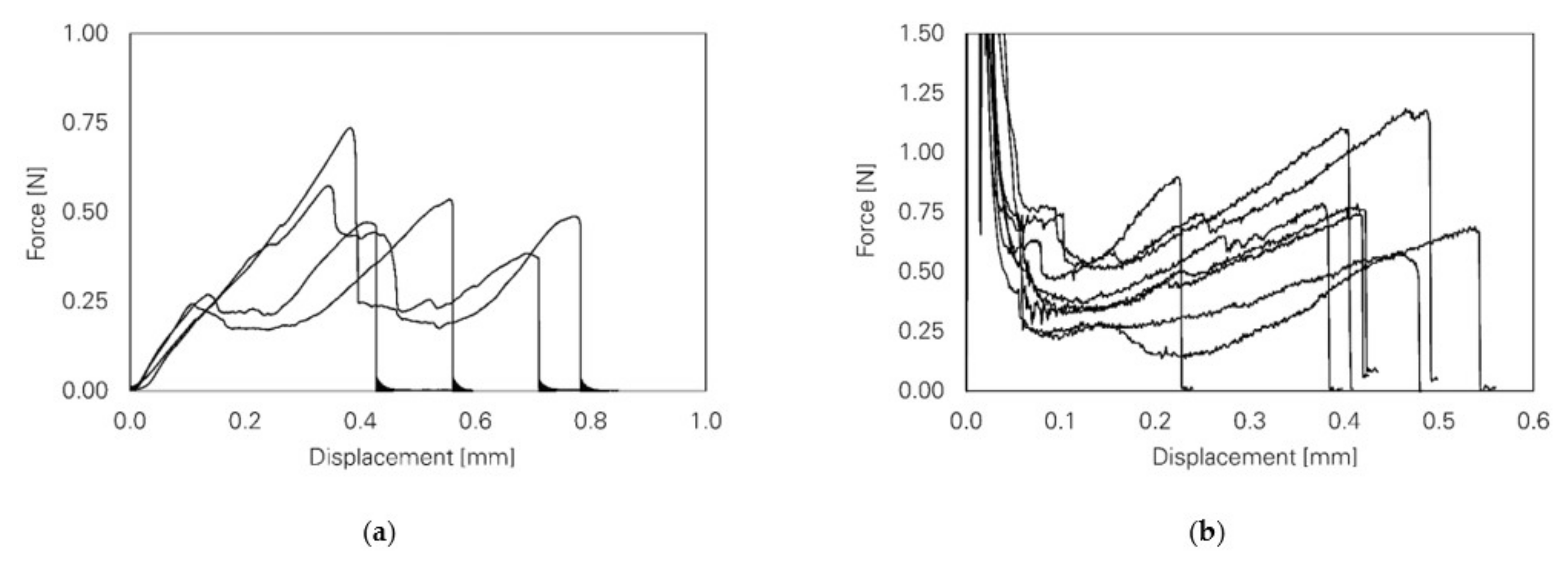Materials 14 05634 g011