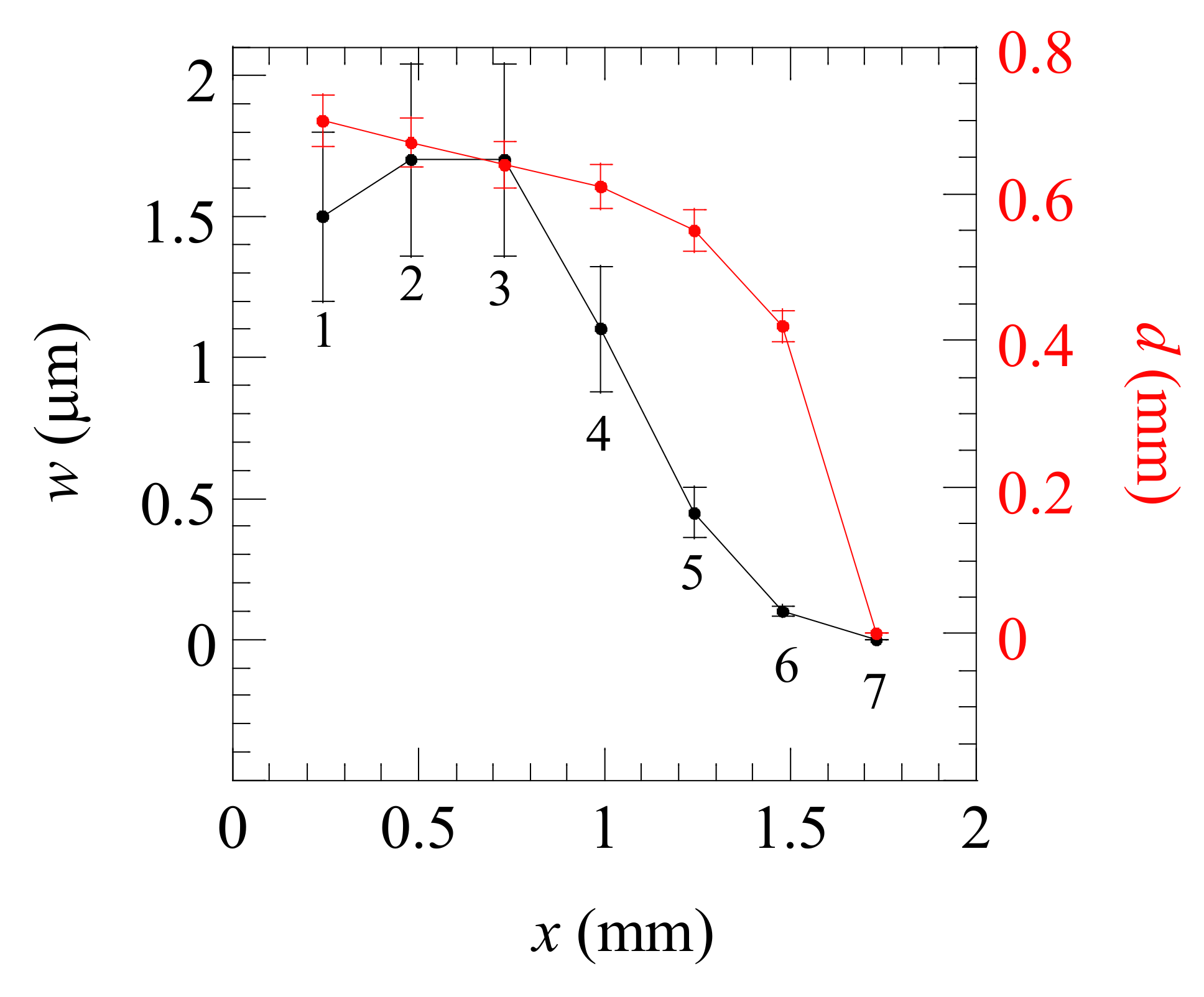 Materials 14 05644 g011