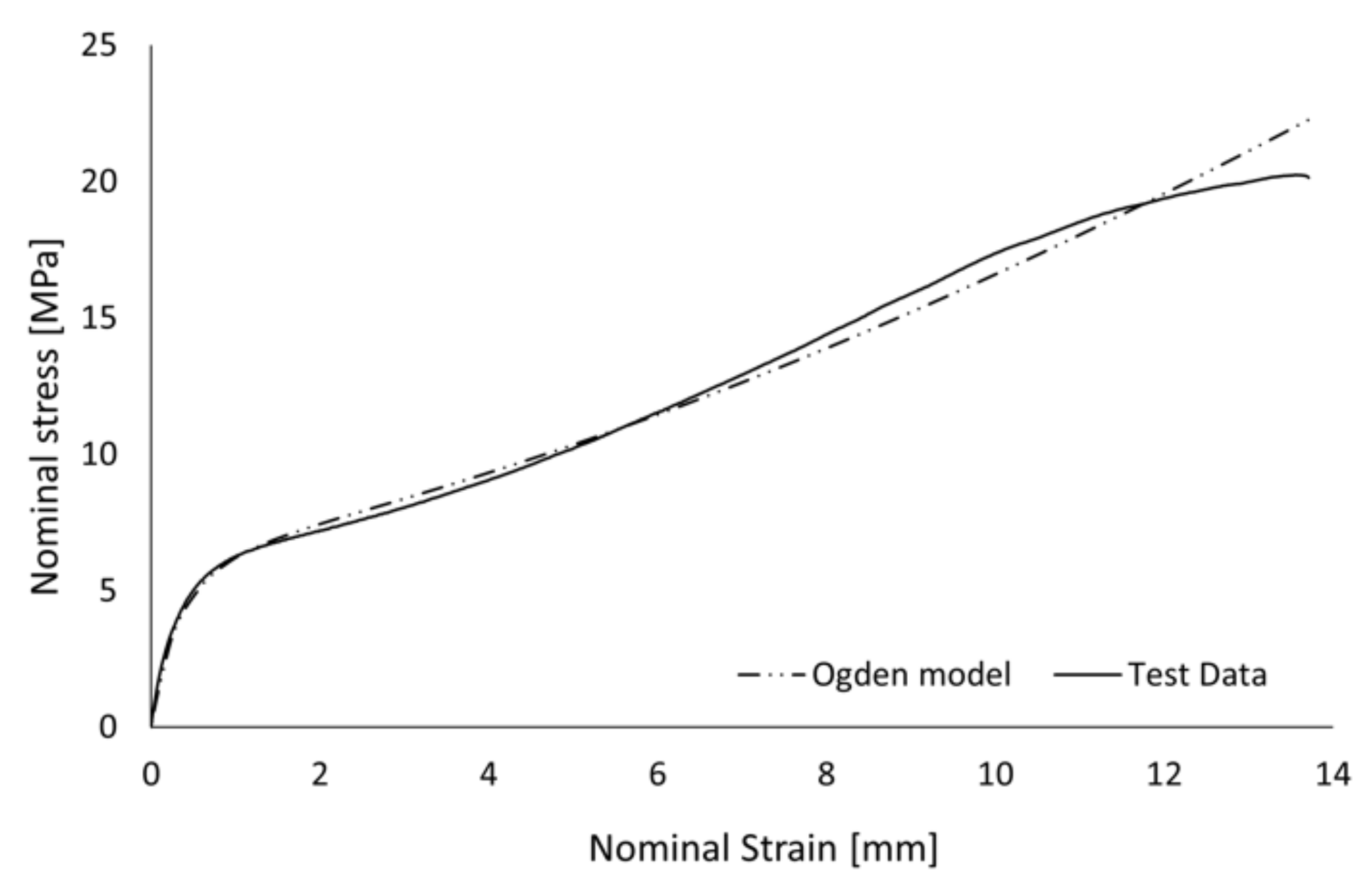 Materials 14 05645 g006