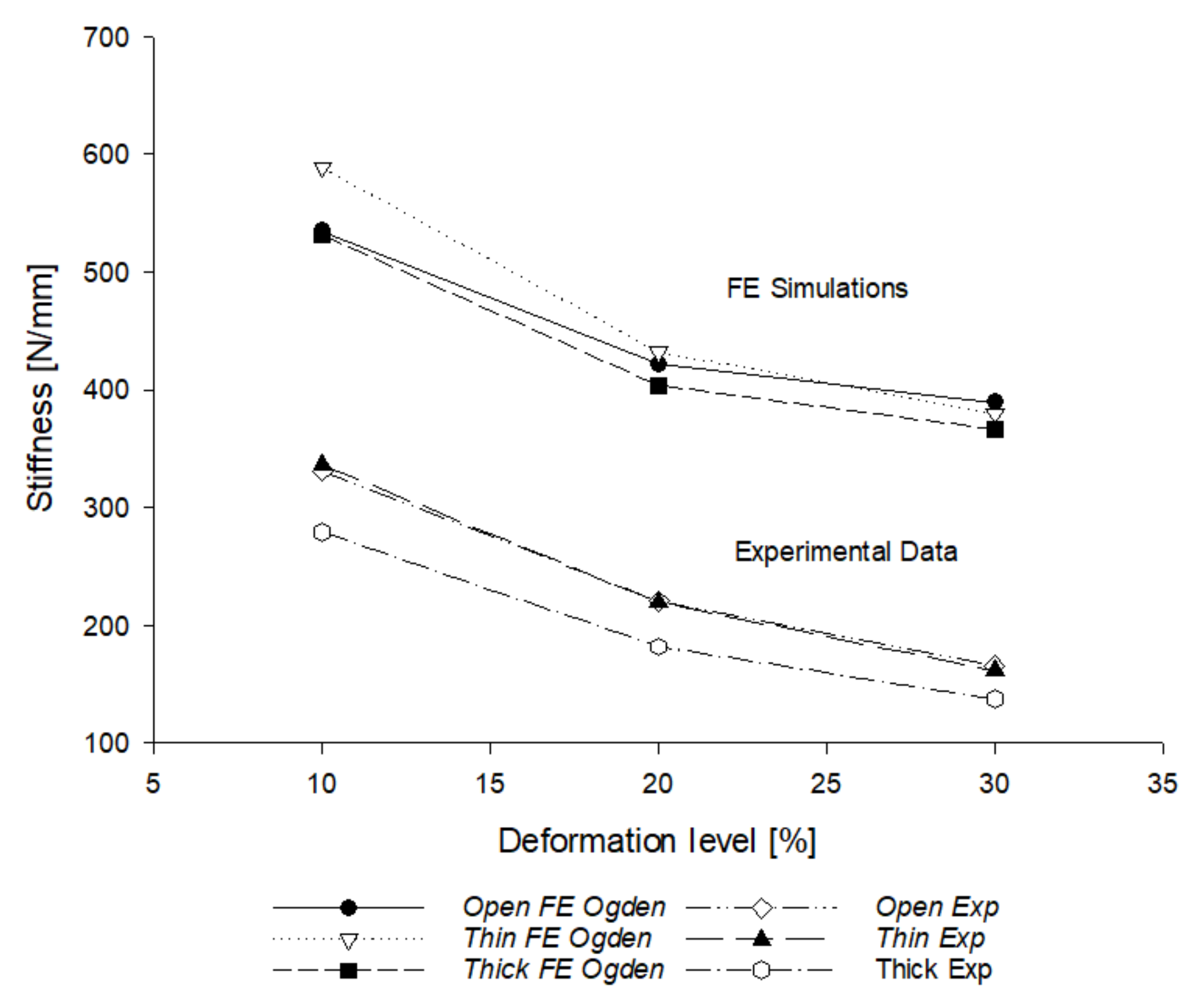 Materials 14 05645 g011