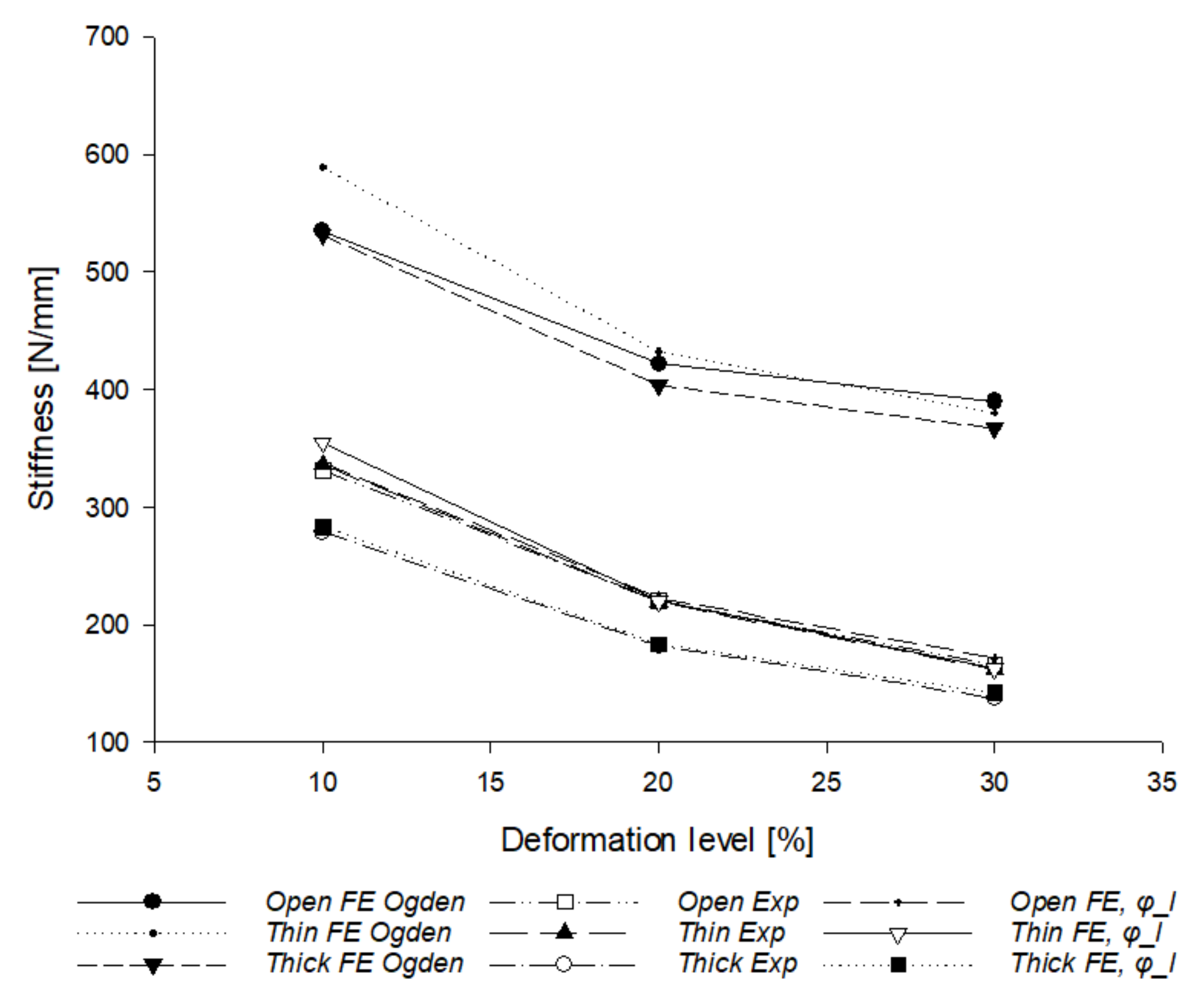 Materials 14 05645 g014