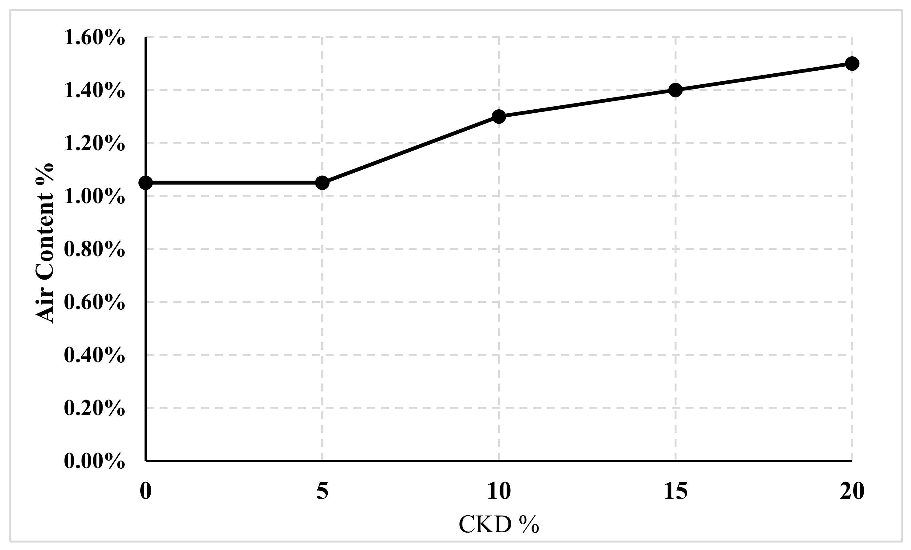 Materials 14 05647 g005