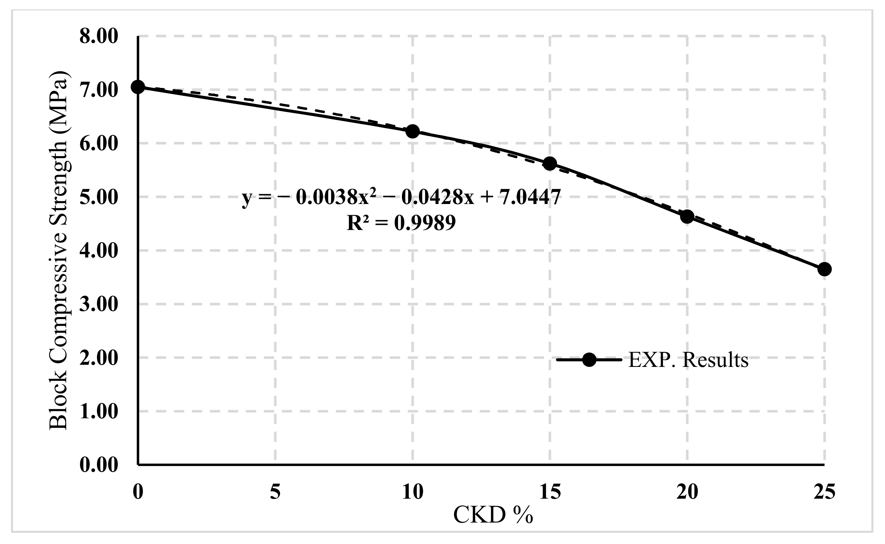 Materials 14 05647 g007