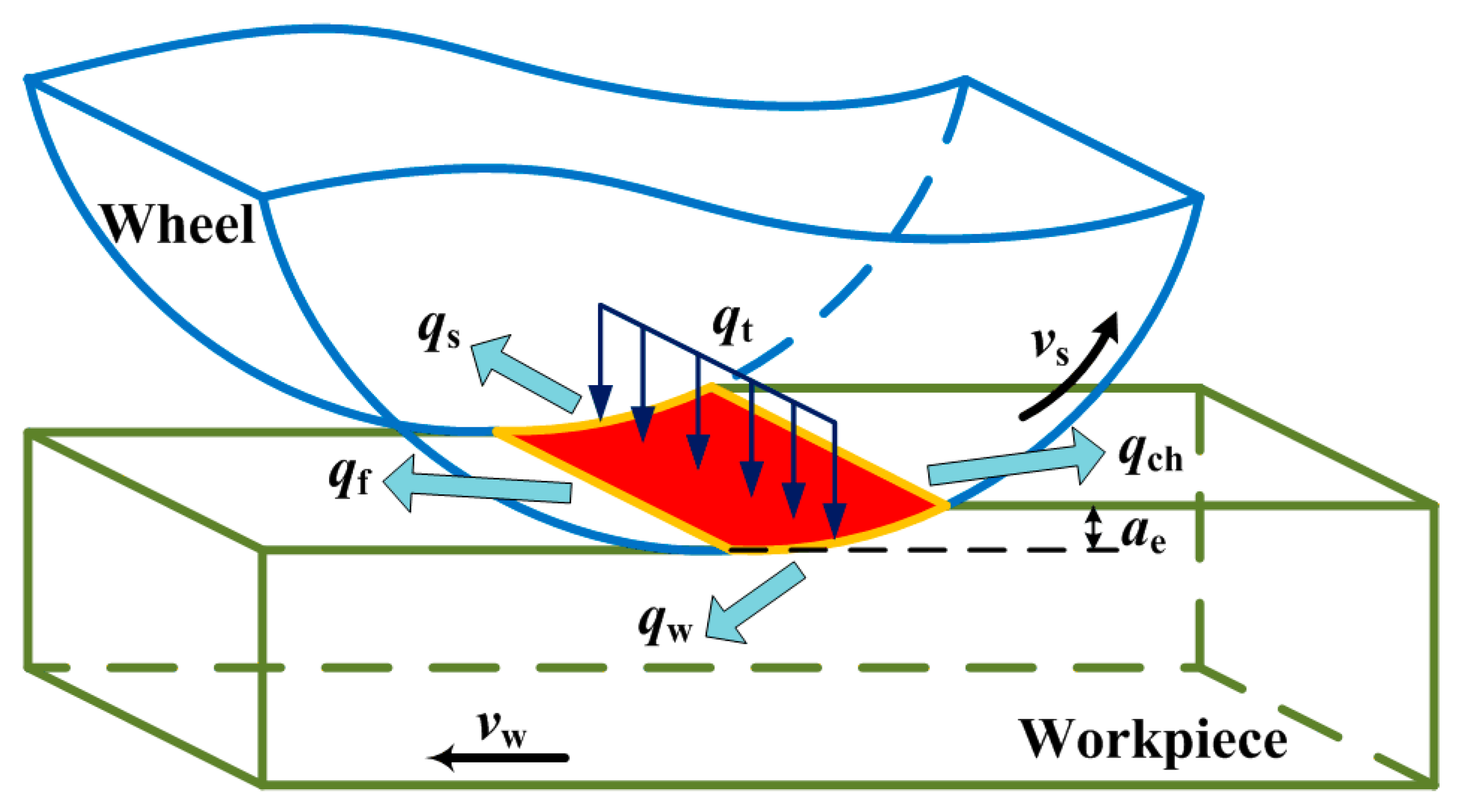 Materials 14 05651 g001