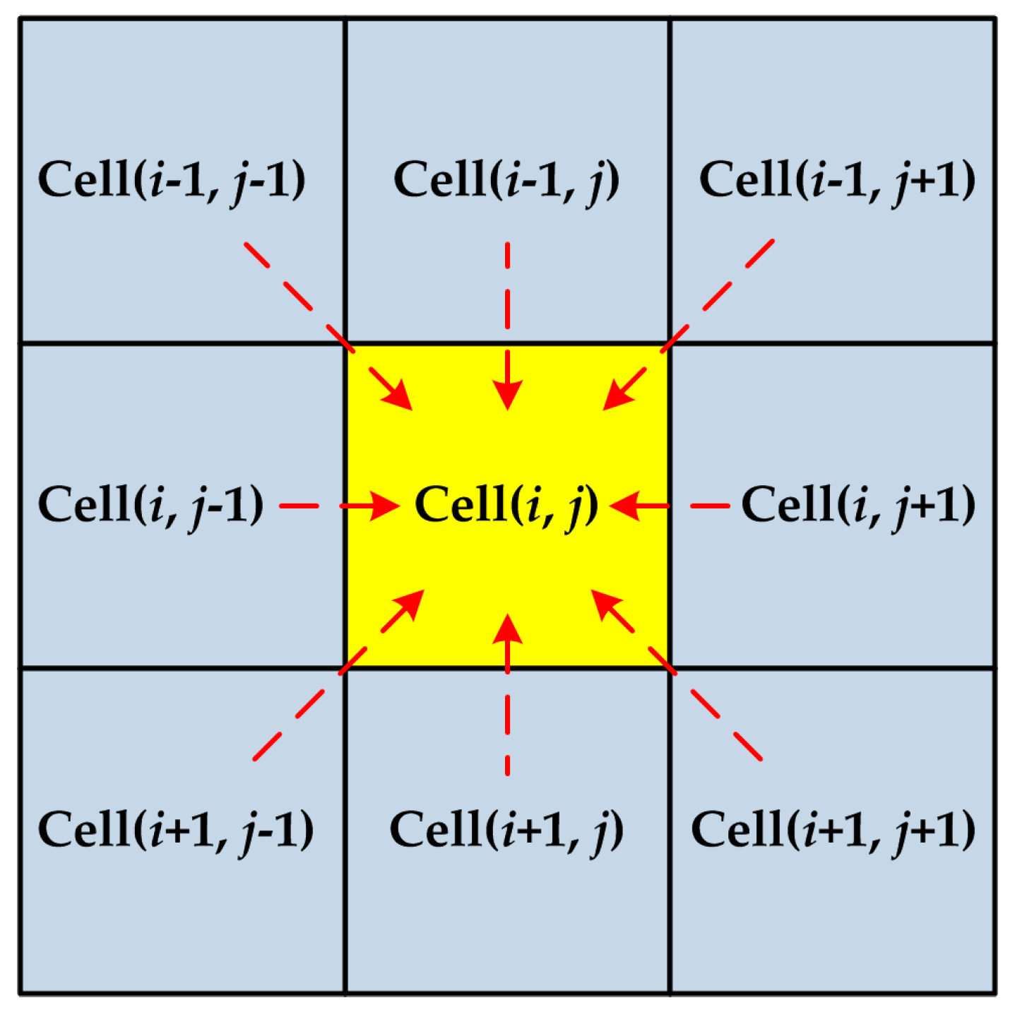 Materials 14 05651 g006