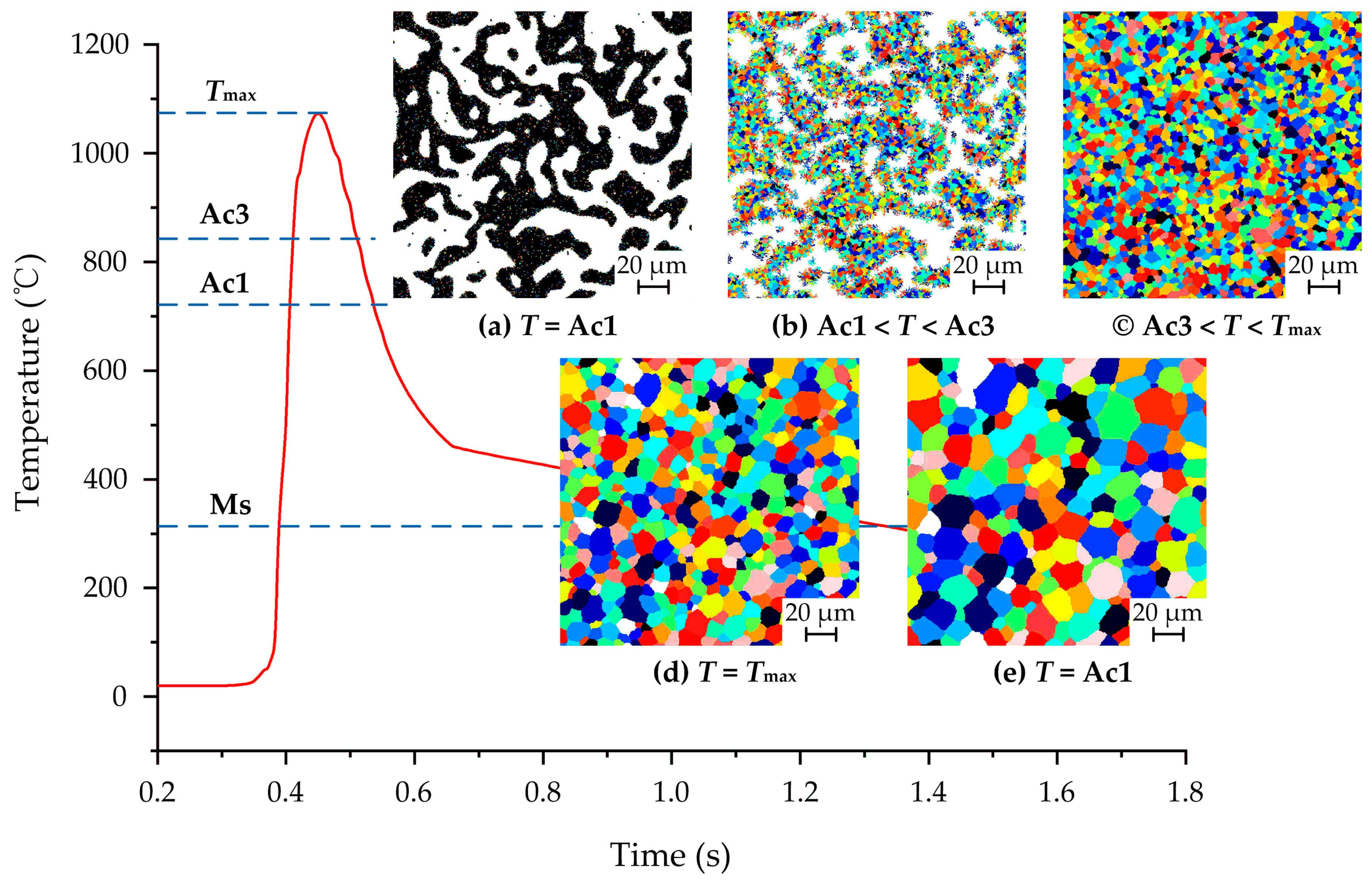 Materials 14 05651 g007