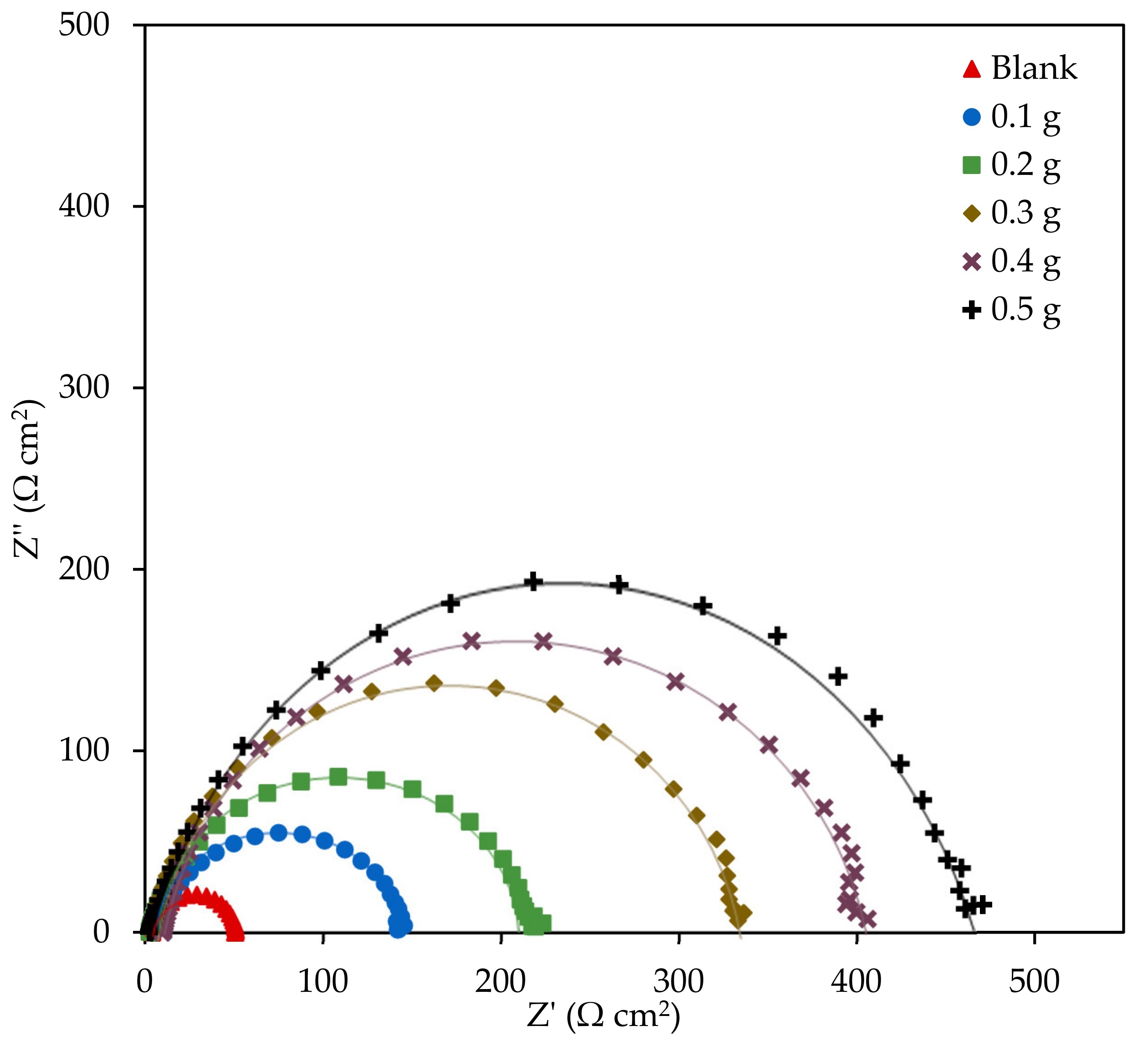 Materials 14 05657 g006
