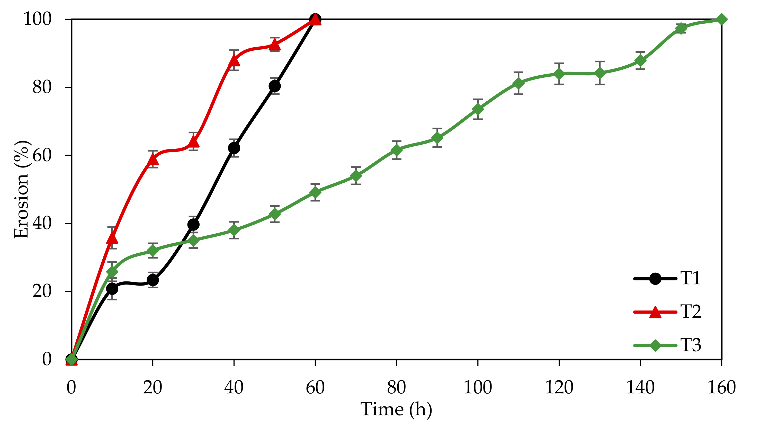 Materials 14 05657 g009