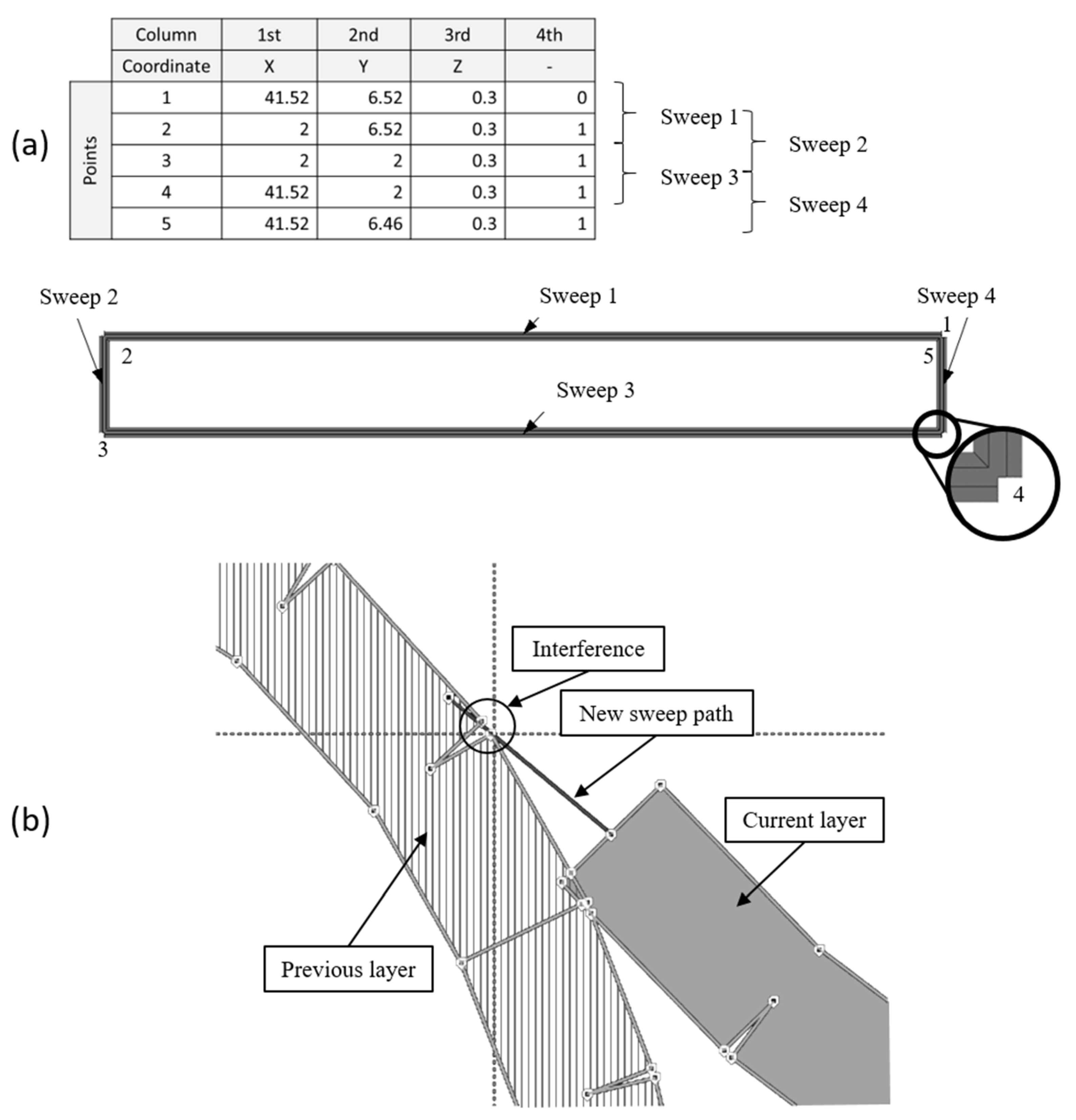 Materials 14 05670 g004