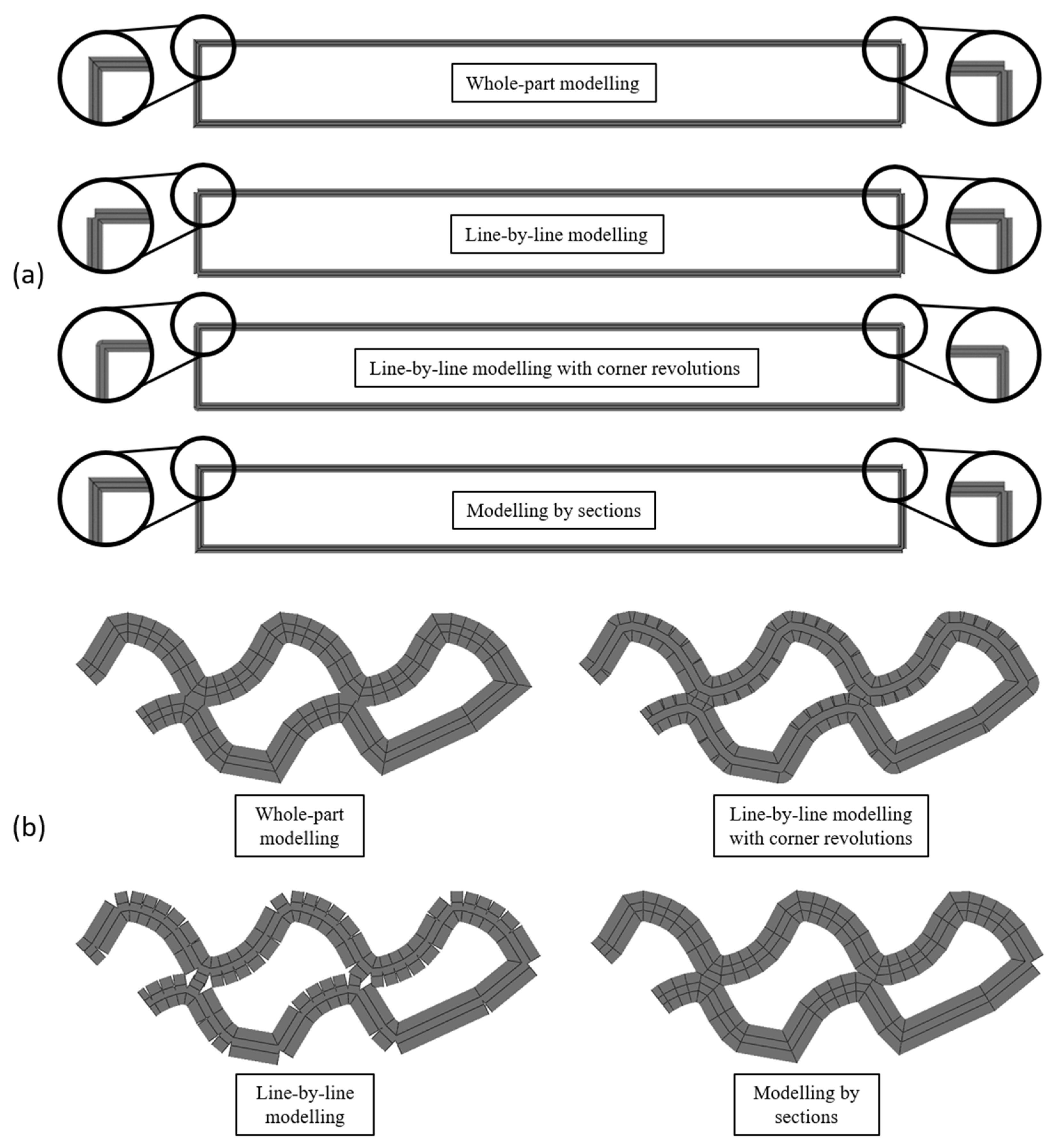 Materials 14 05670 g010