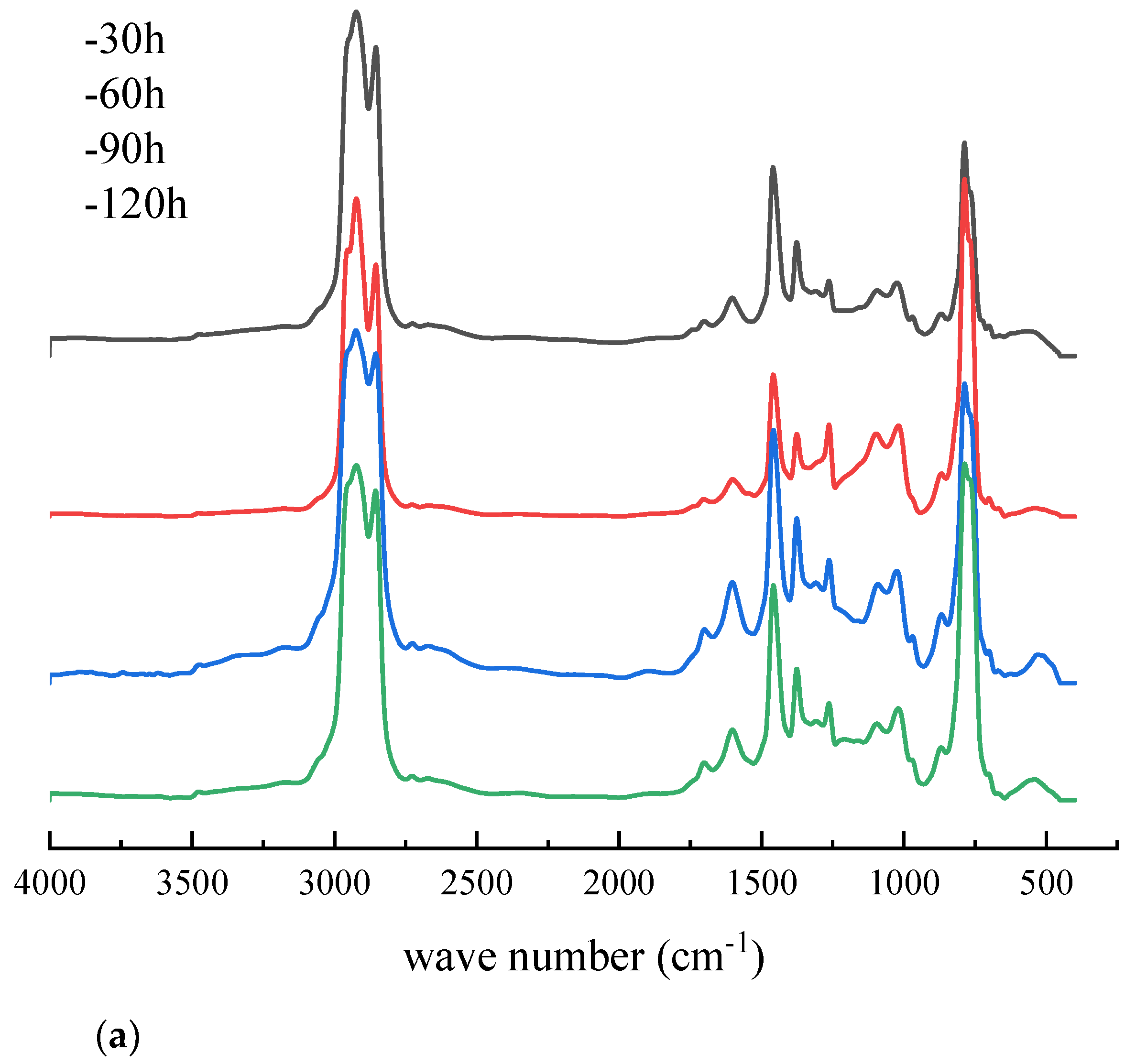 Materials 14 05672 g005a