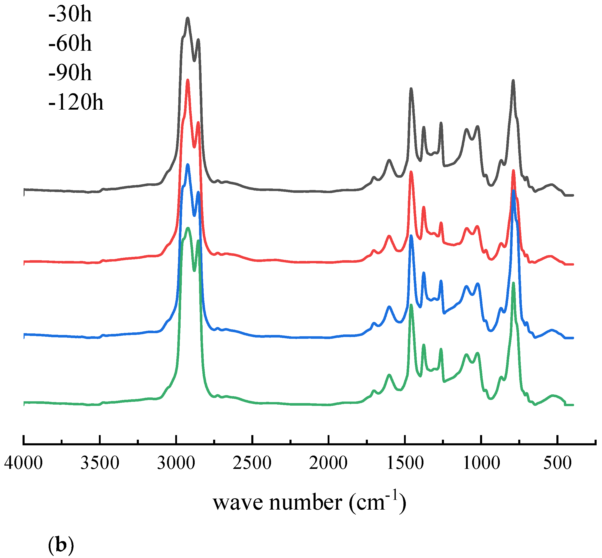 Materials 14 05672 g005b