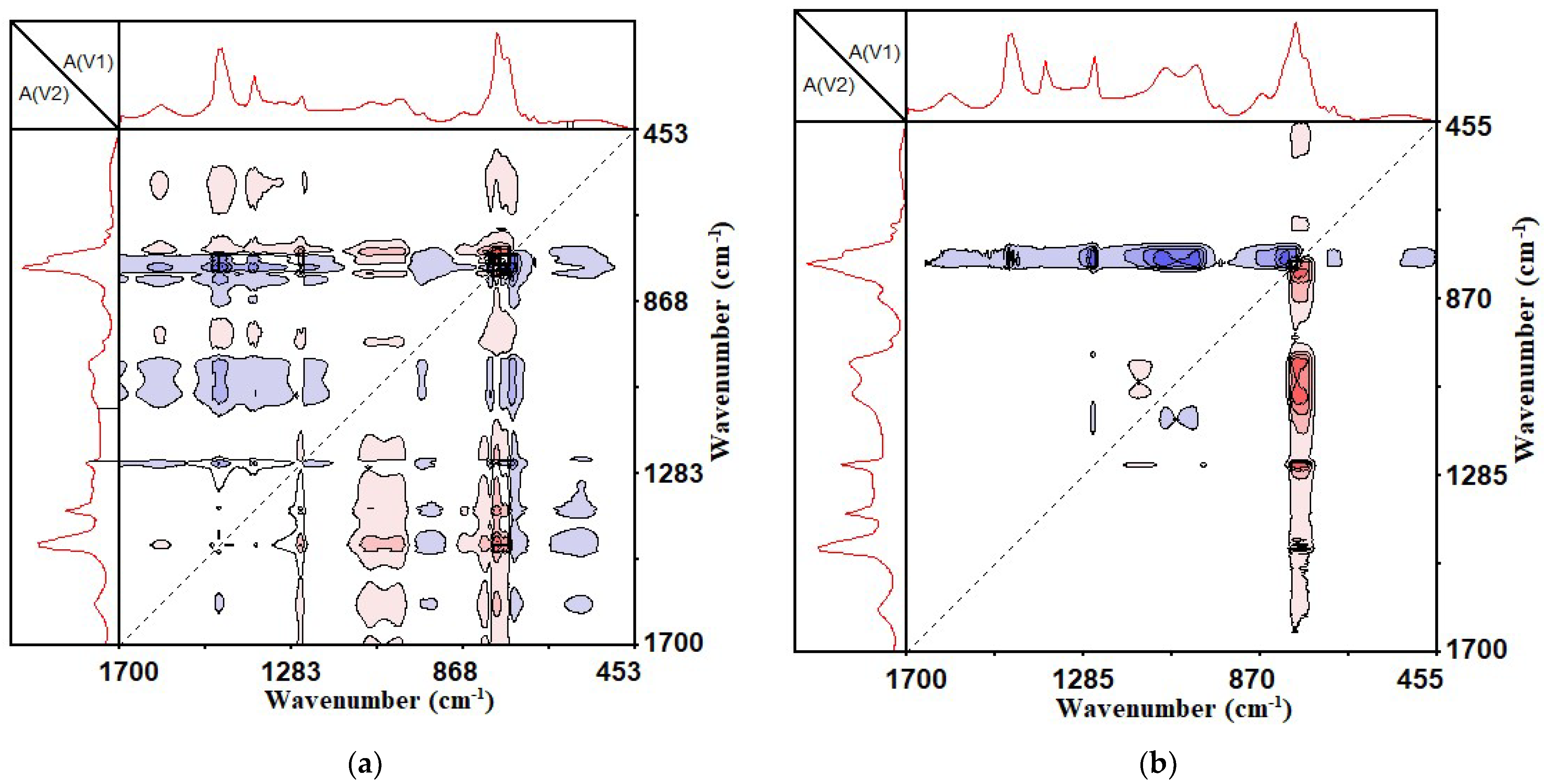 Materials 14 05672 g009