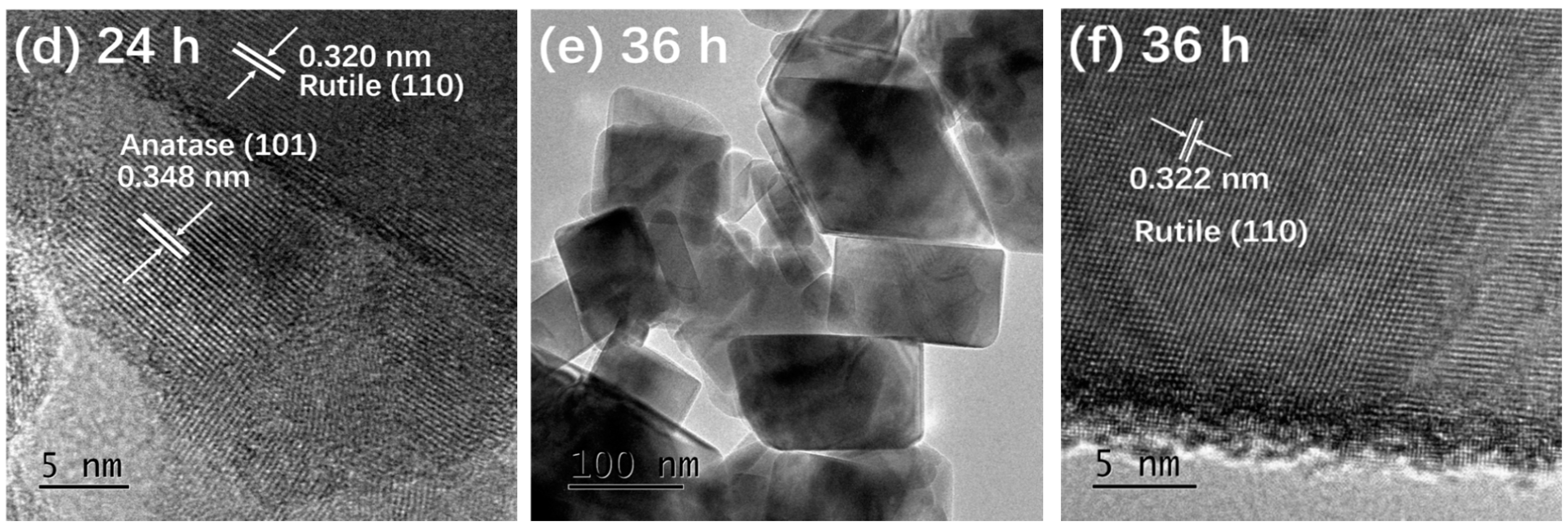 Materials 14 05674 g003b