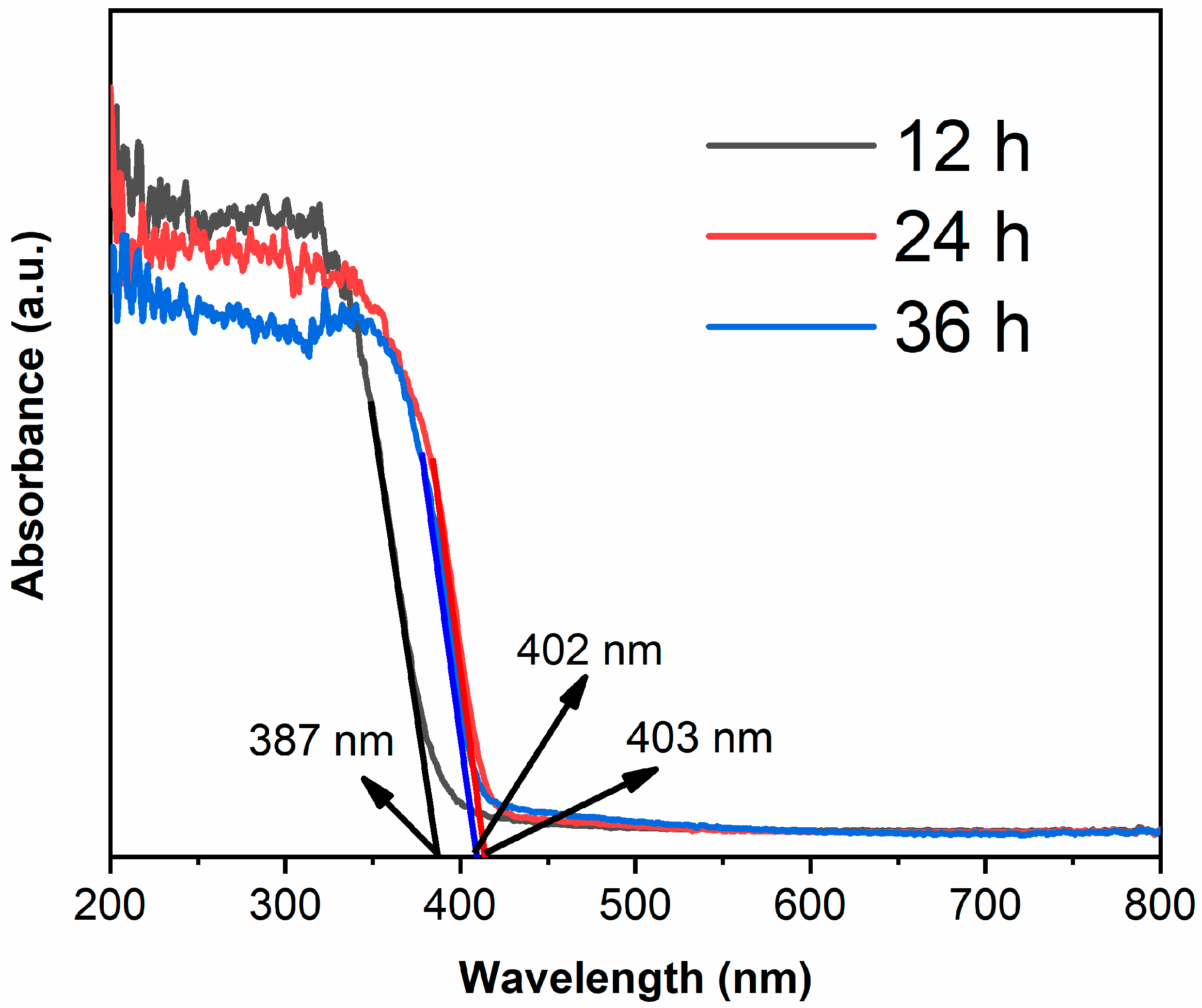 Materials 14 05674 g005
