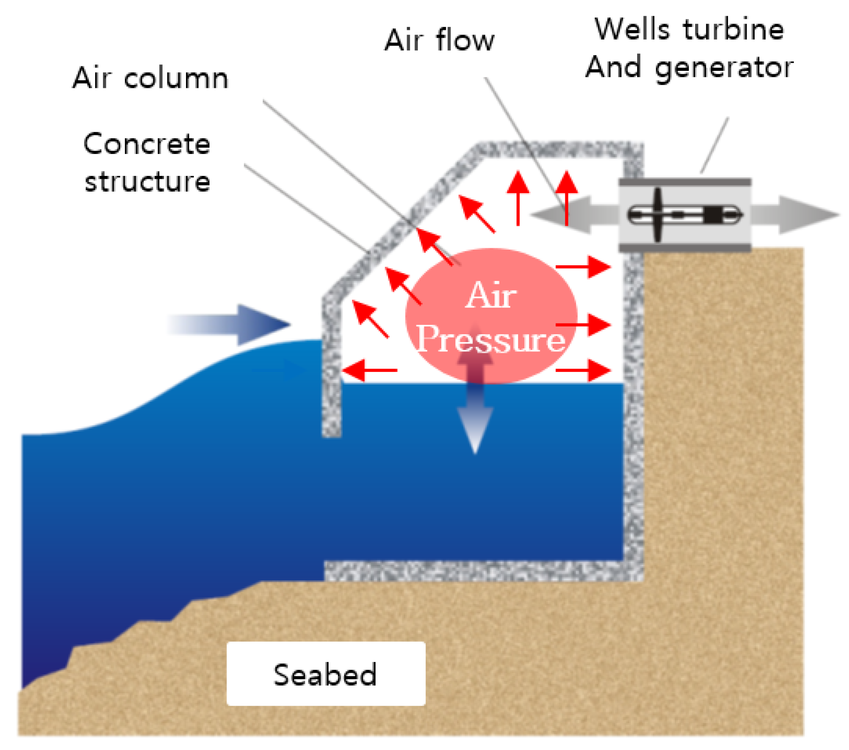 Materials 14 05675 g003