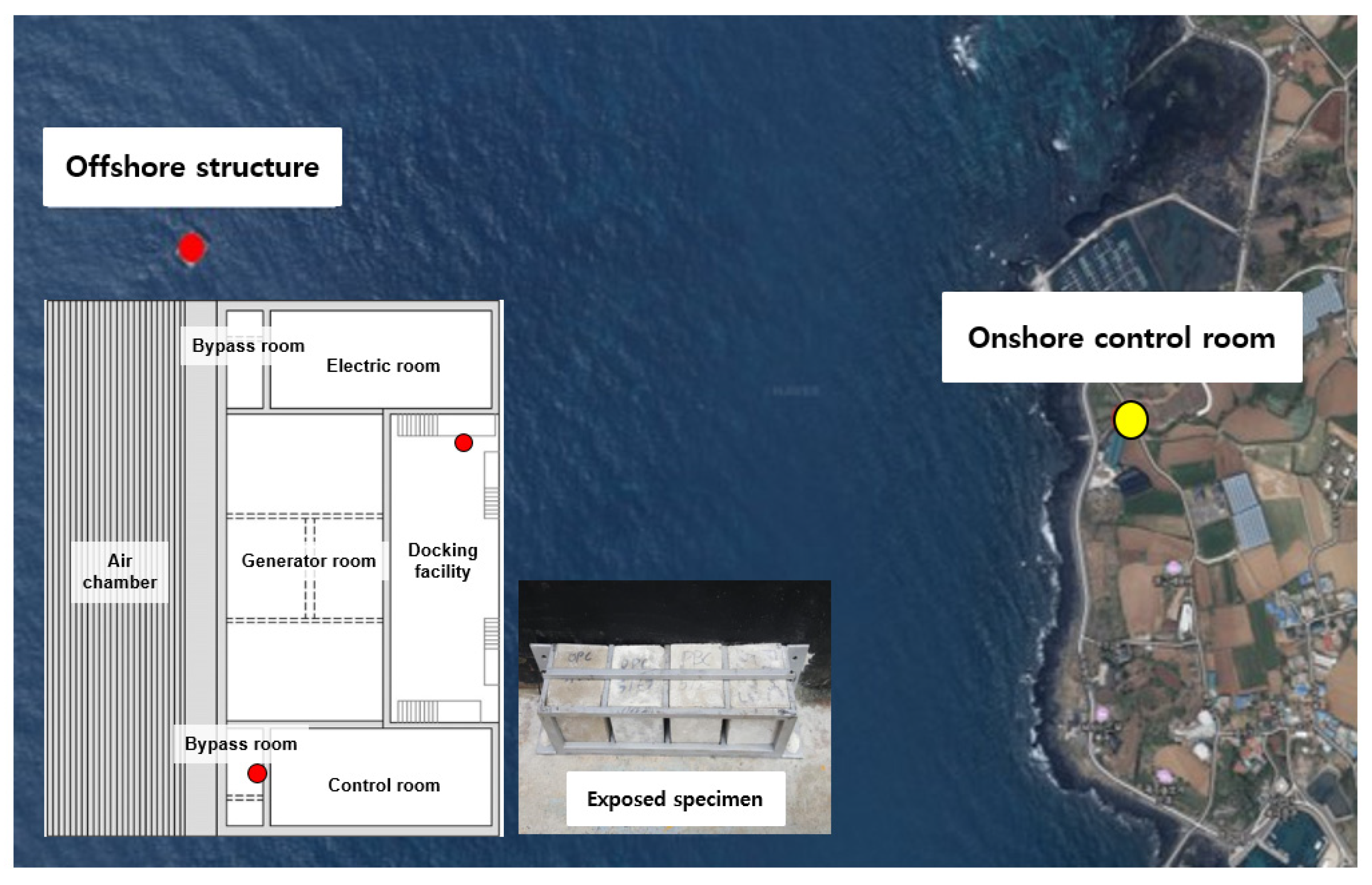 Materials 14 05675 g005