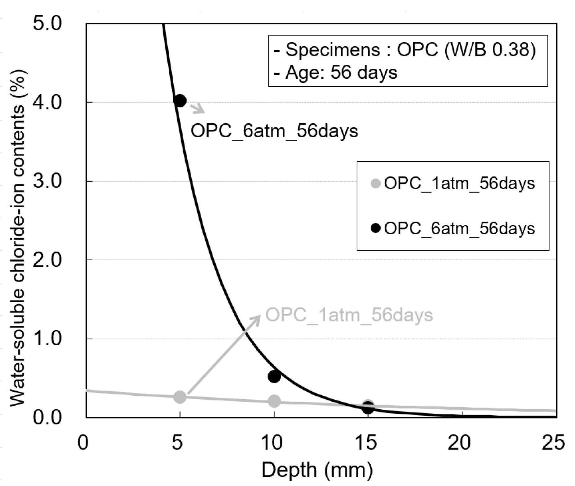 Materials 14 05675 g010
