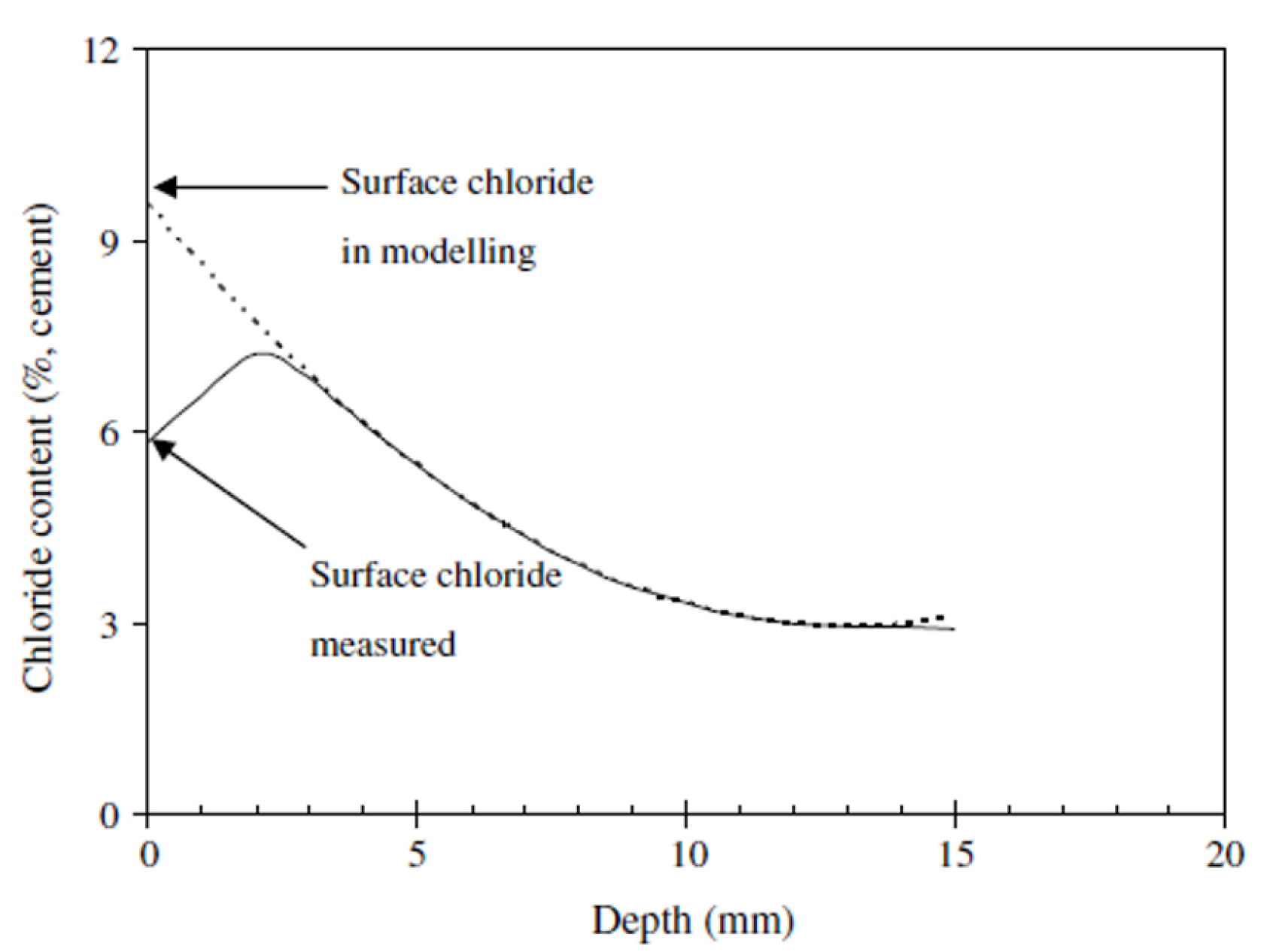 Materials 14 05675 g016