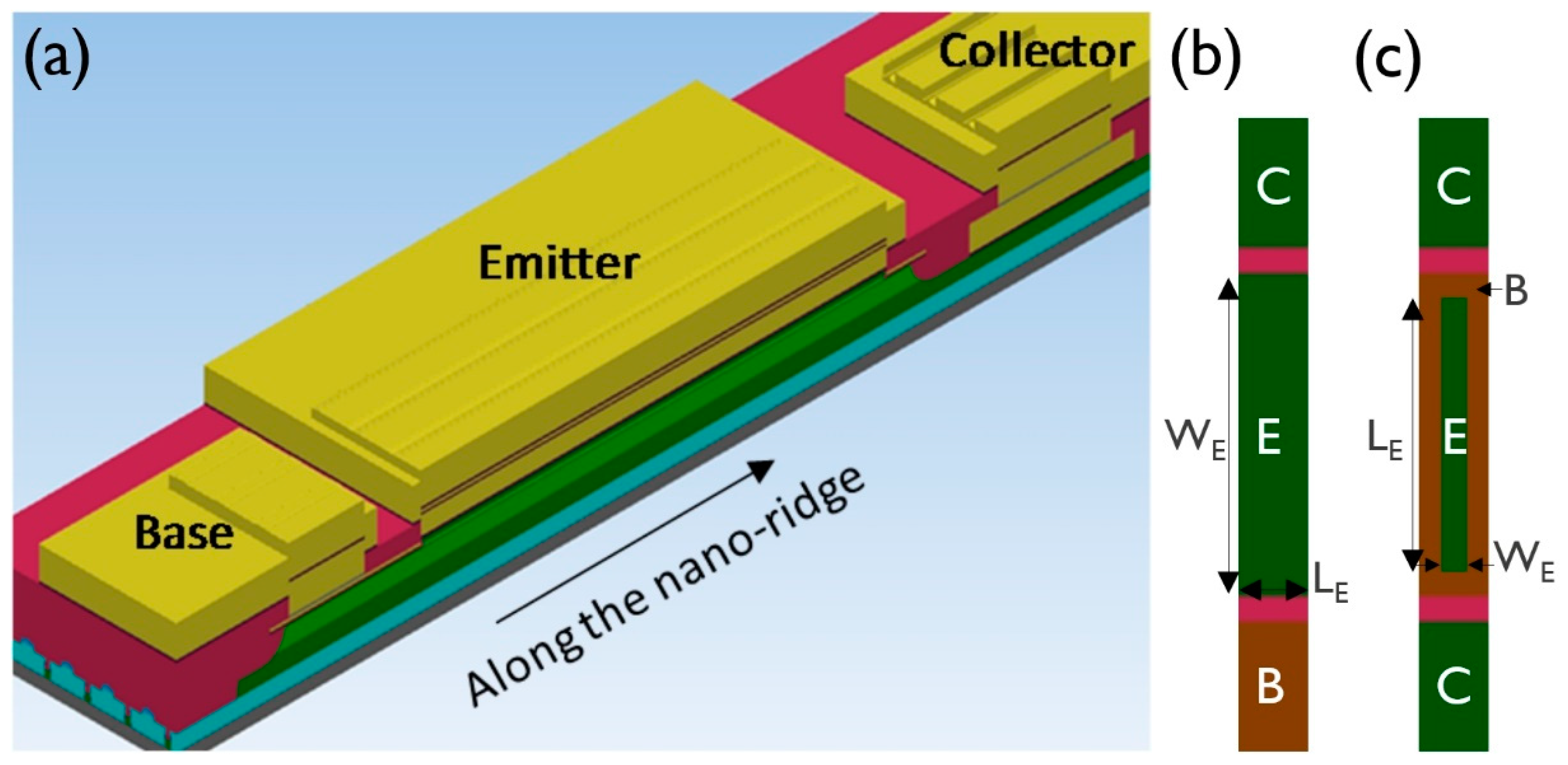 Materials 14 05682 g009