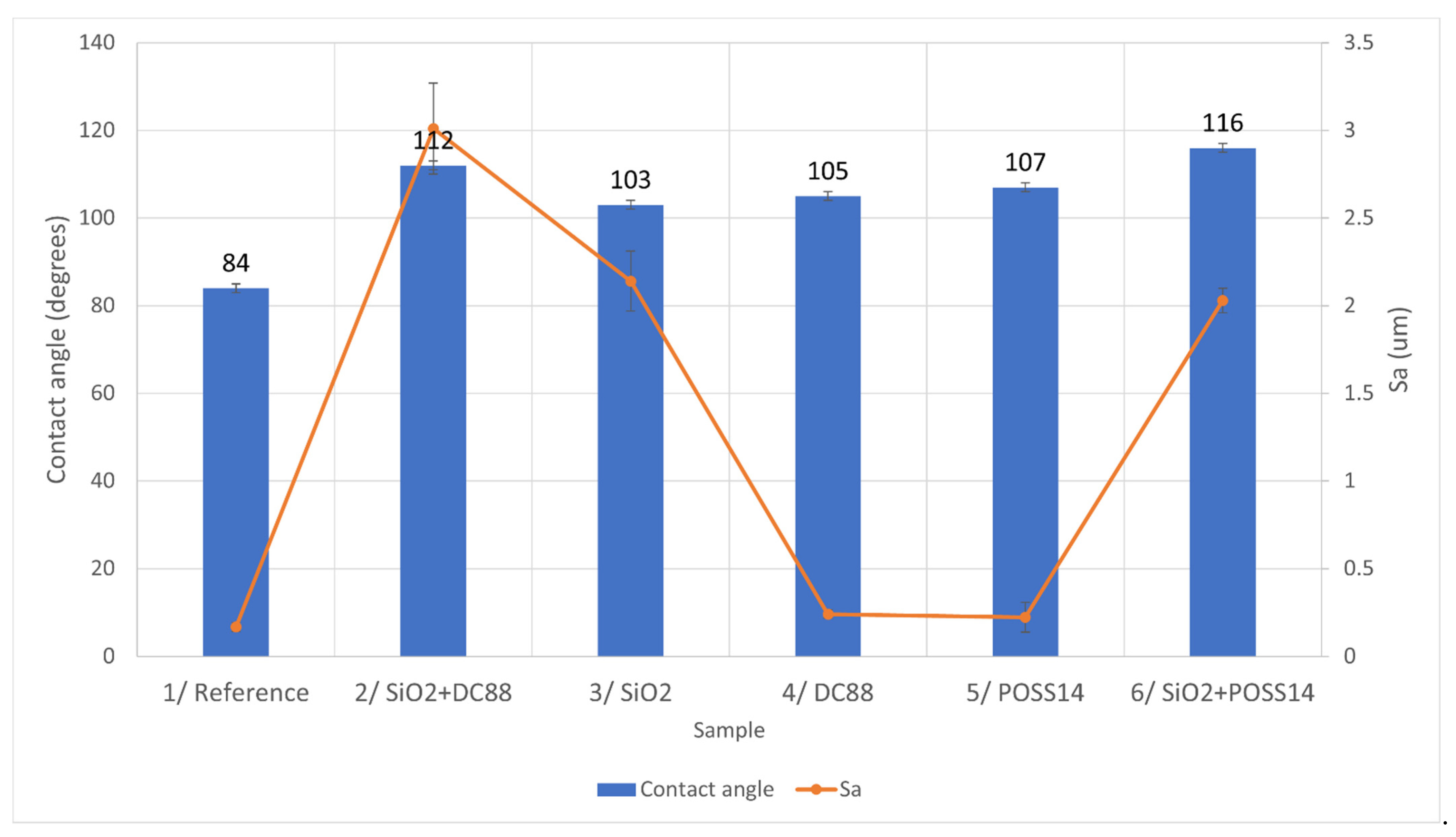 Materials 14 05687 g005