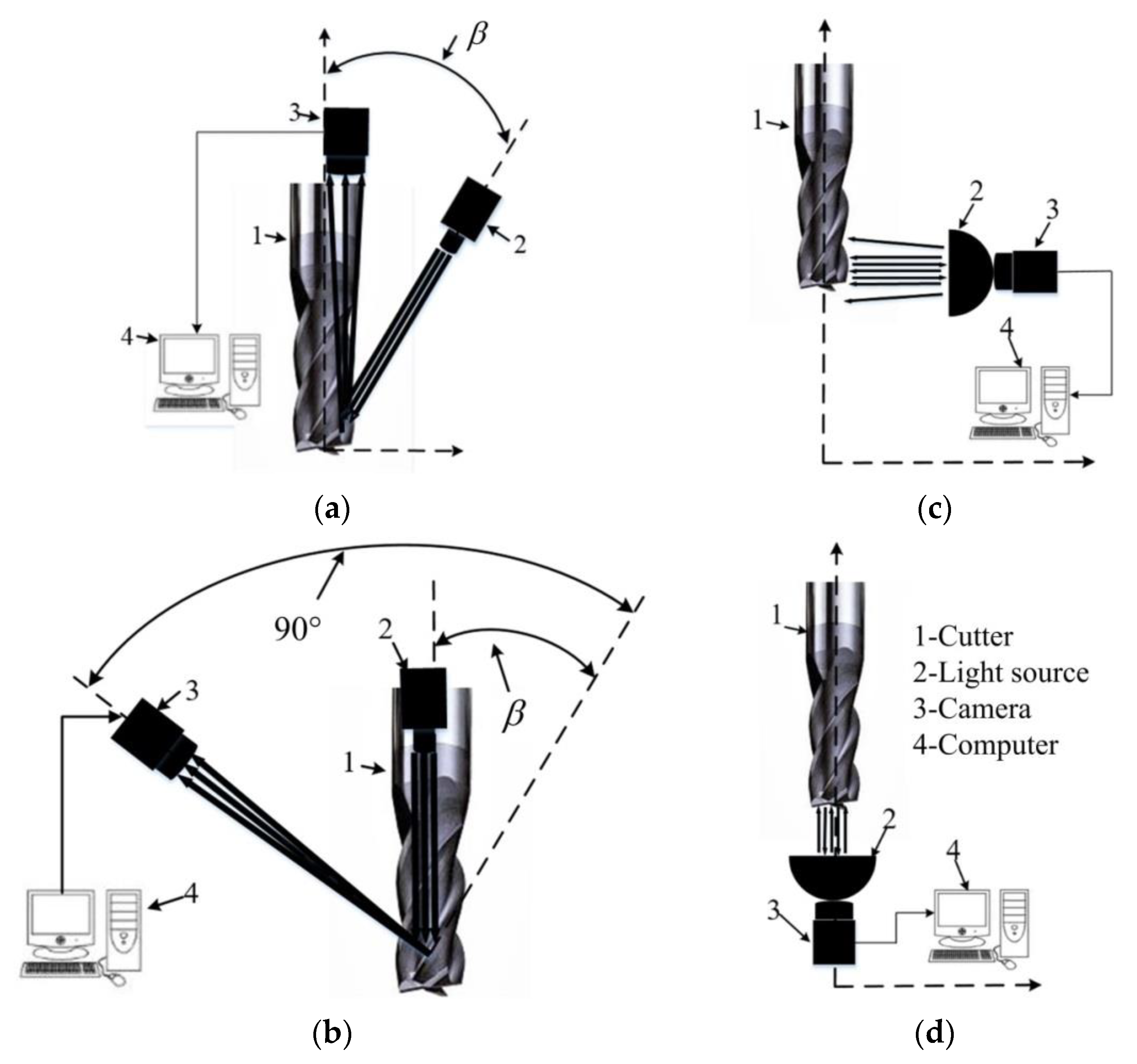 Materials 14 05690 g002