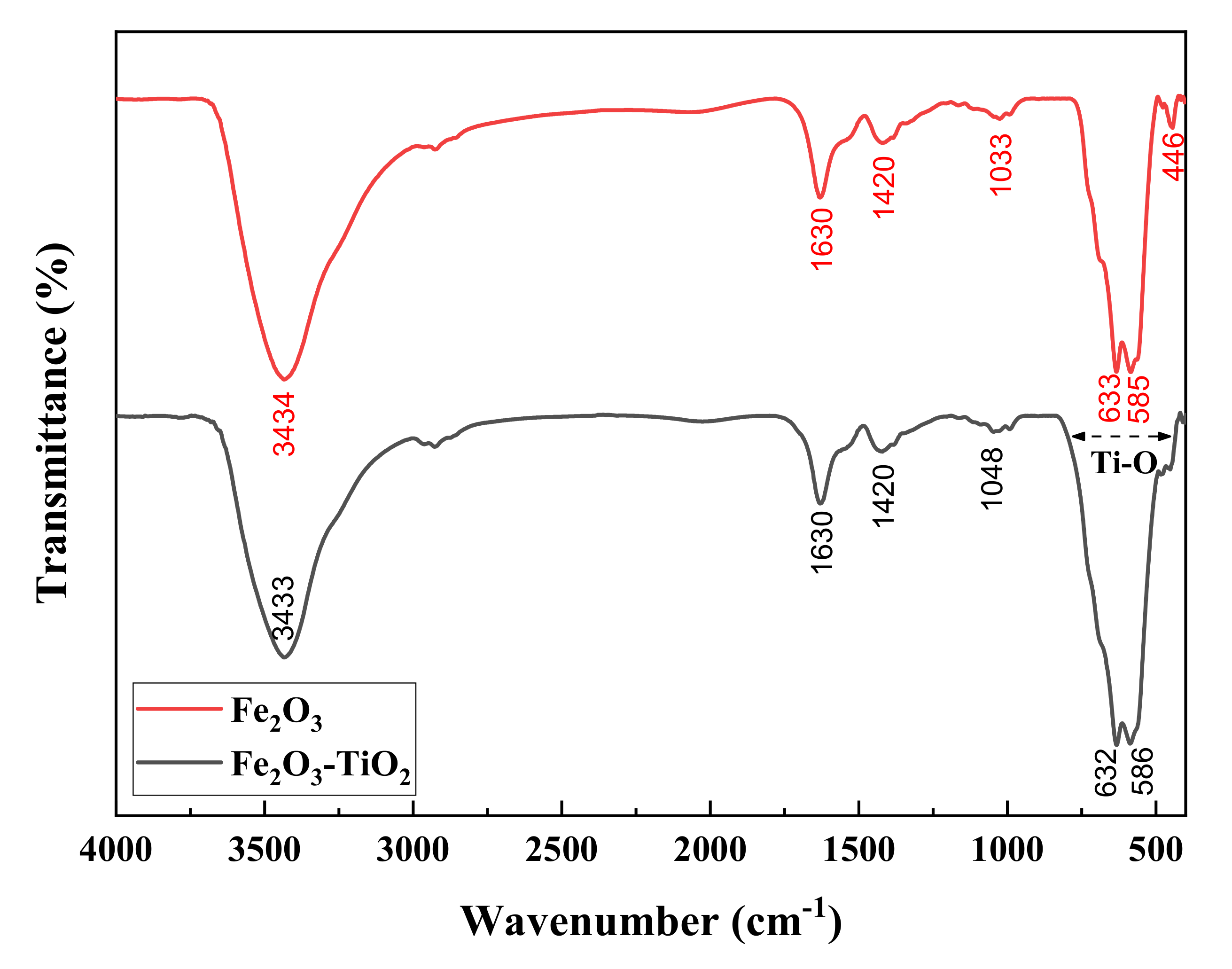 Materials 14 05691 g002