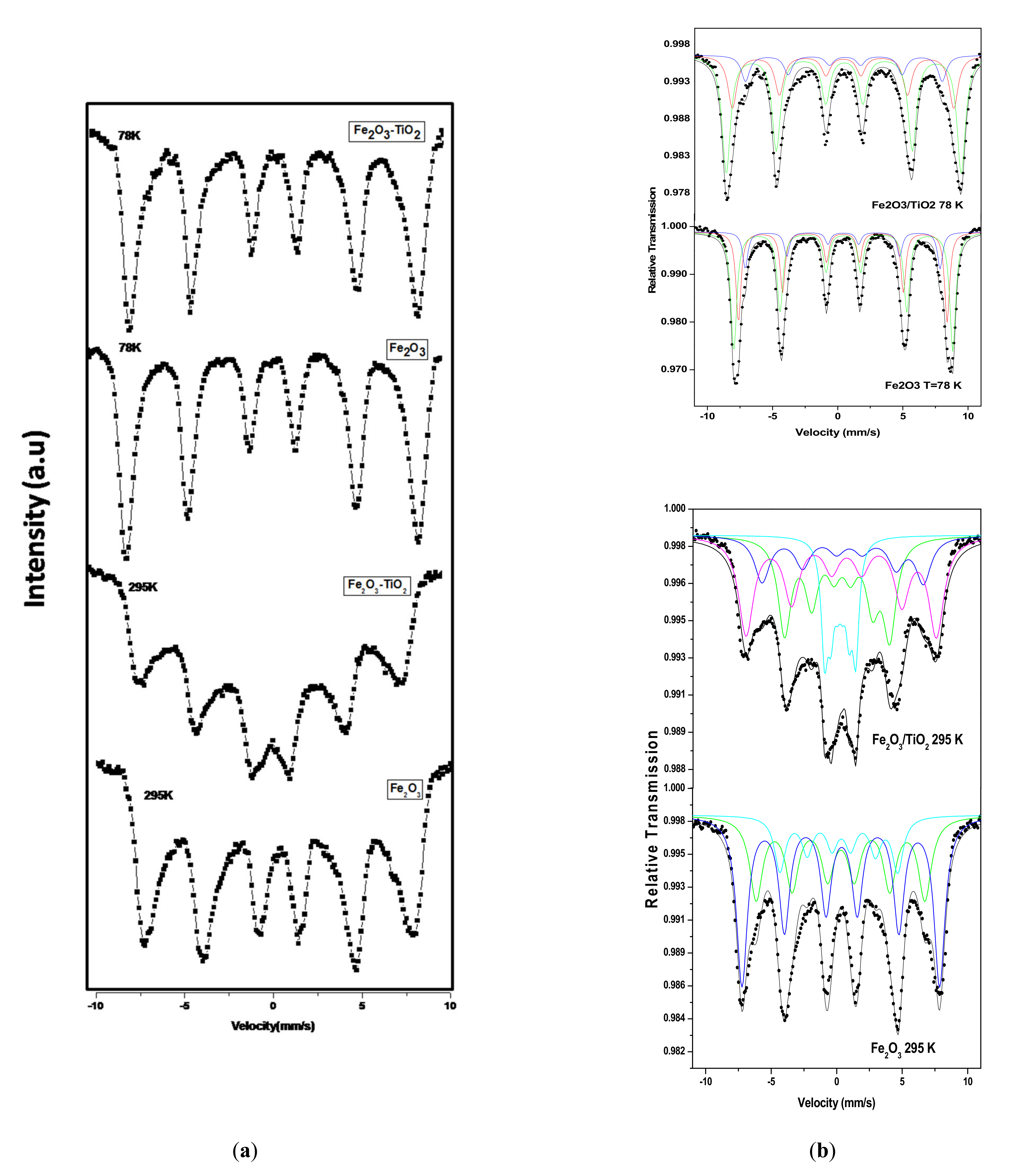 Materials 14 05691 g005