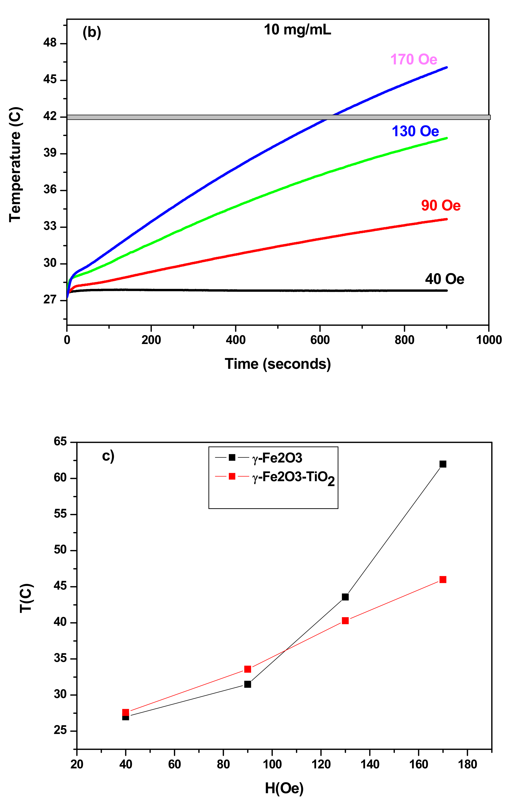 Materials 14 05691 g007b