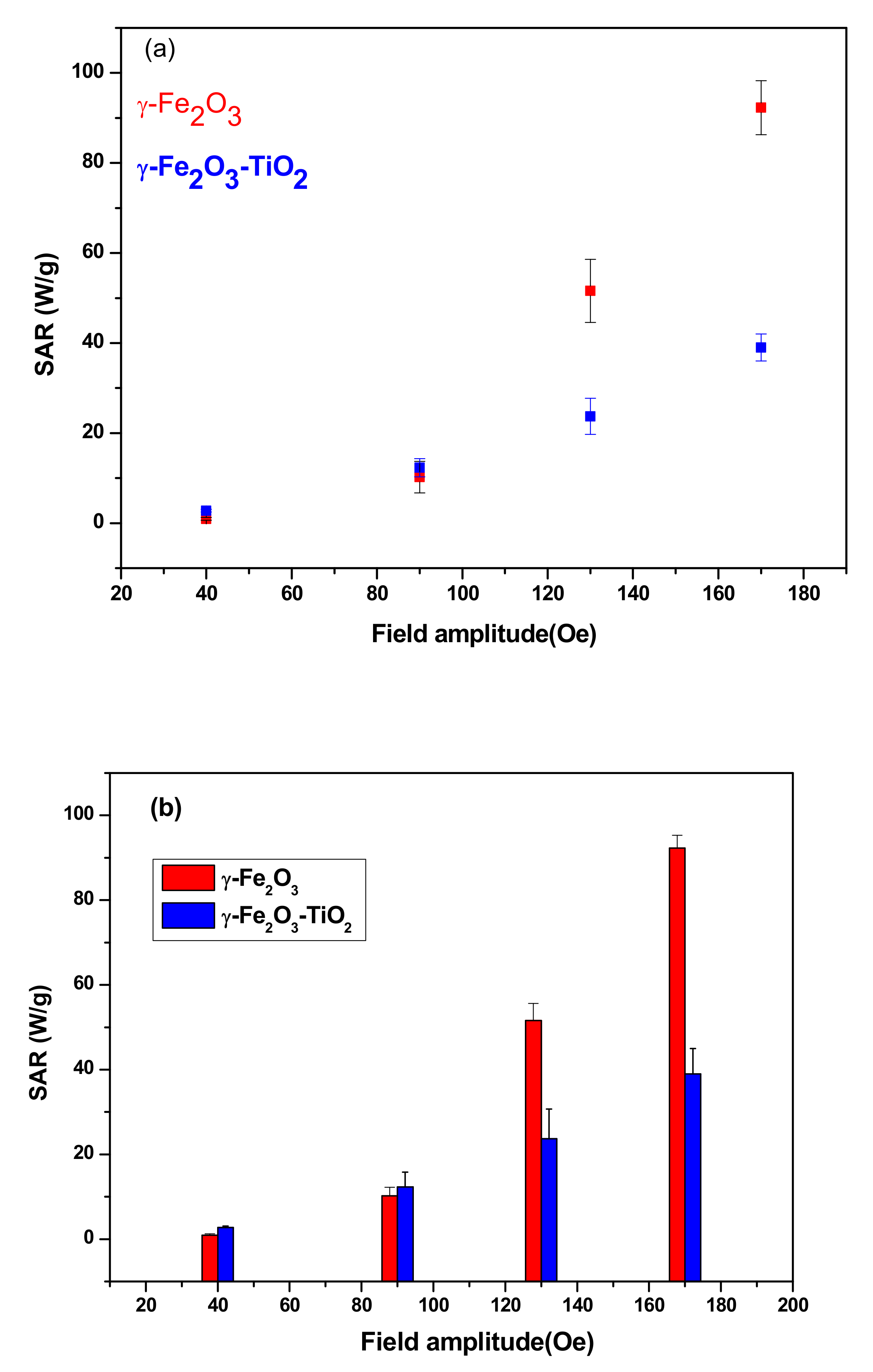Materials 14 05691 g008