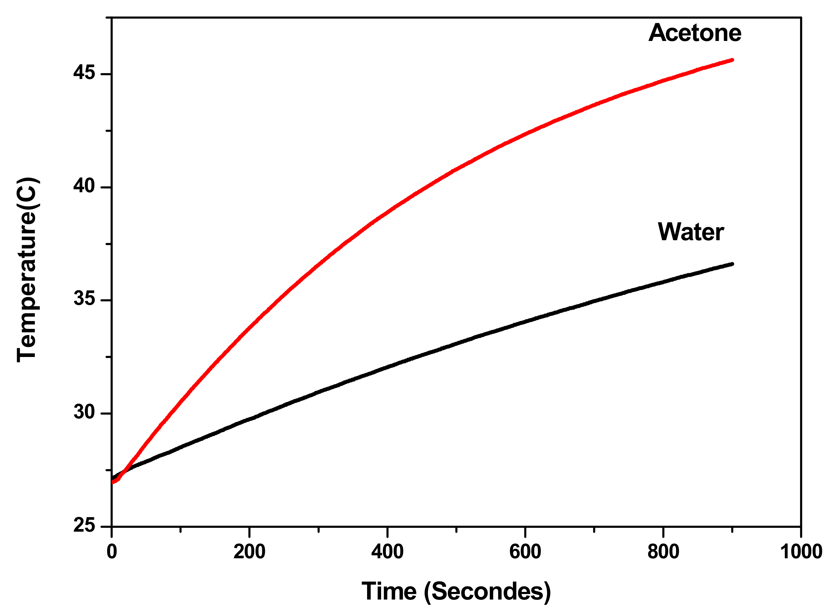 Materials 14 05691 g009