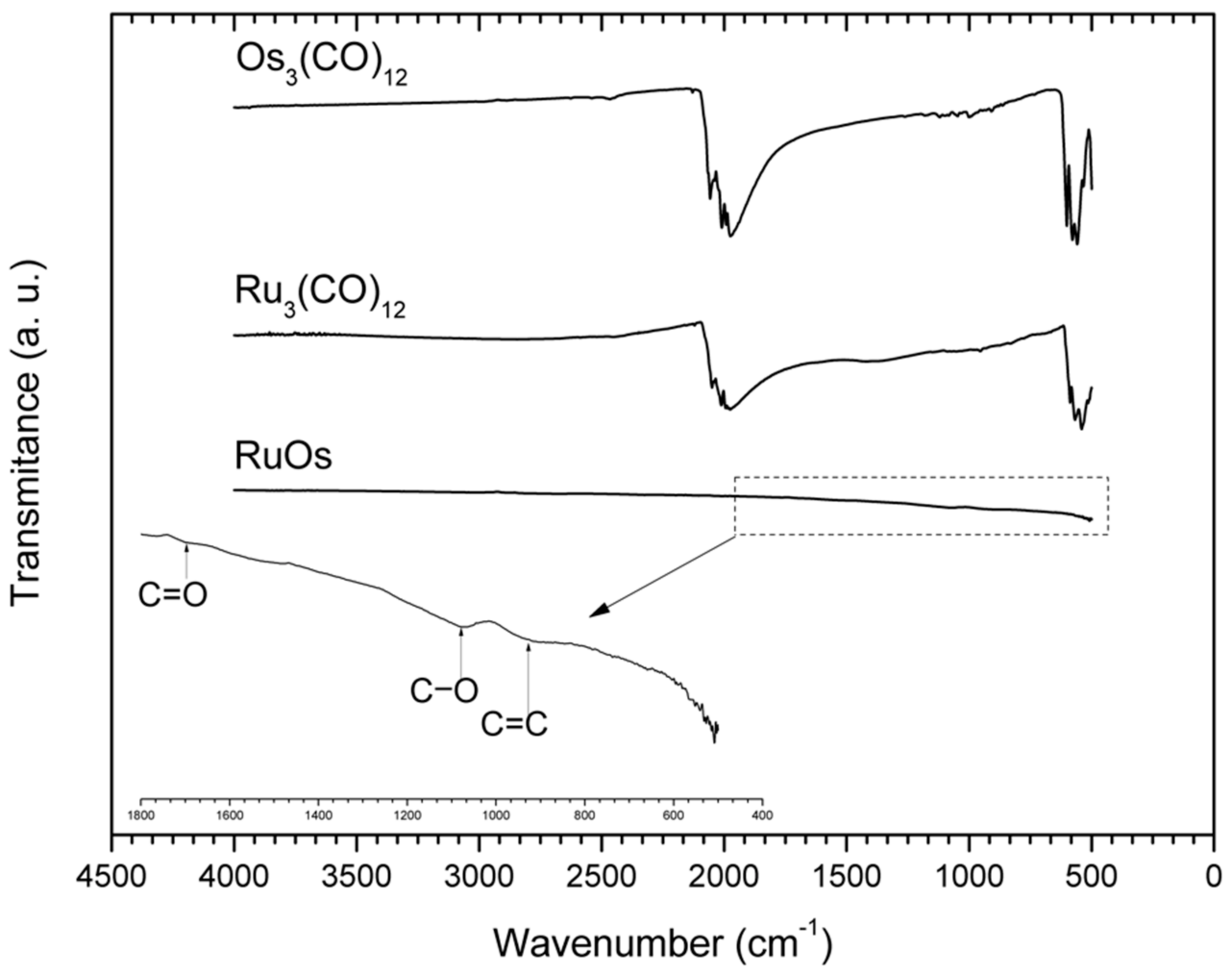 Materials 14 05692 g002