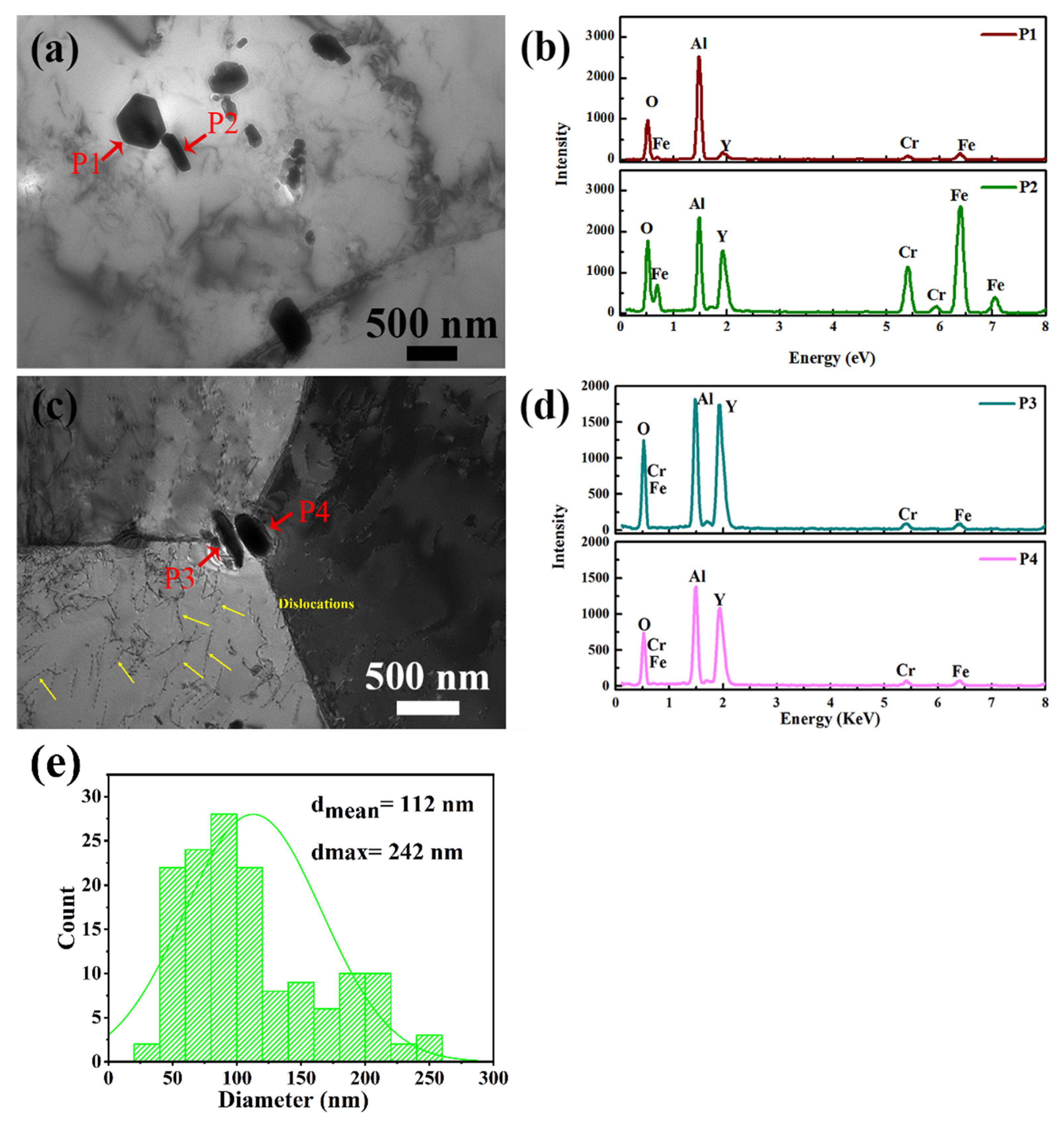 Materials 14 05696 g006