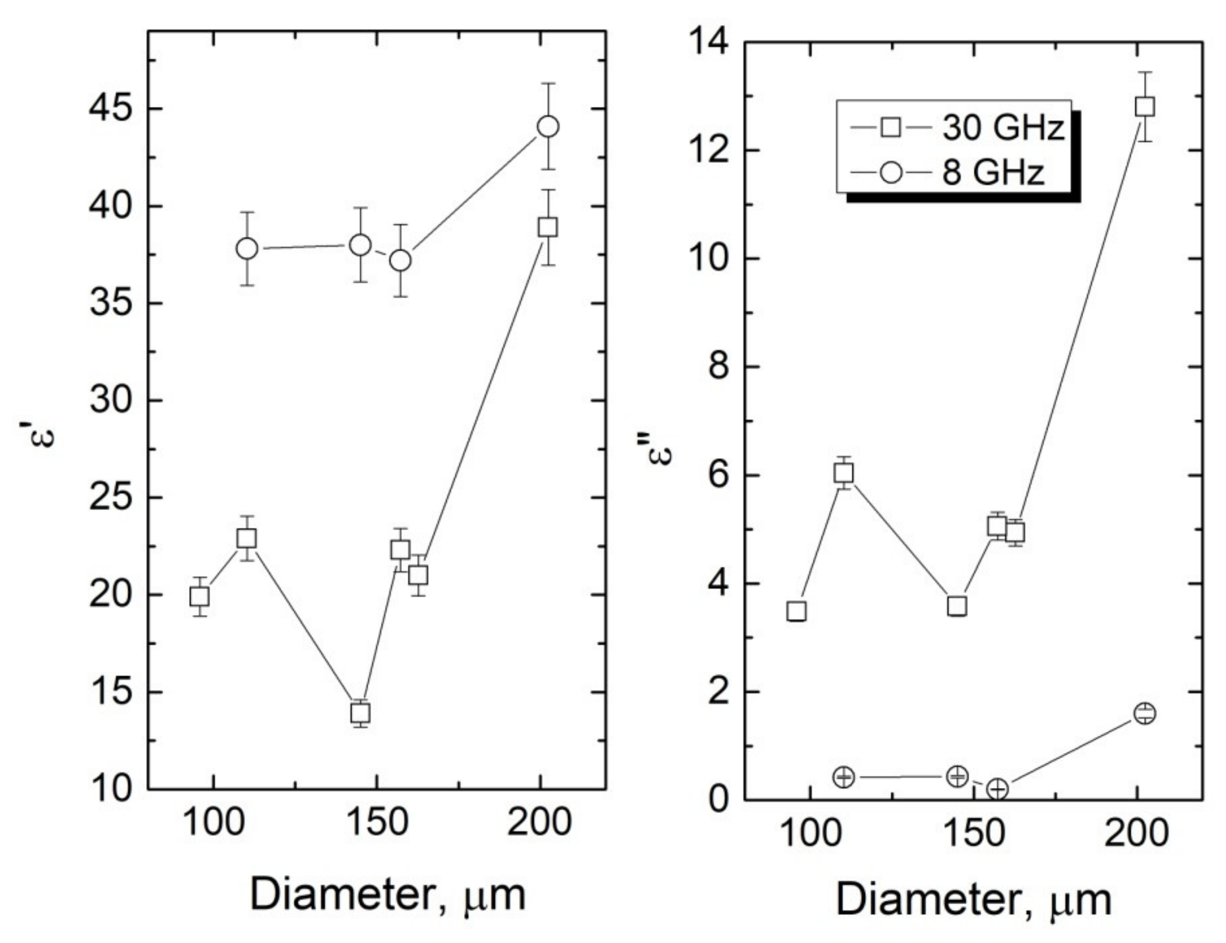 Materials 14 05699 g007