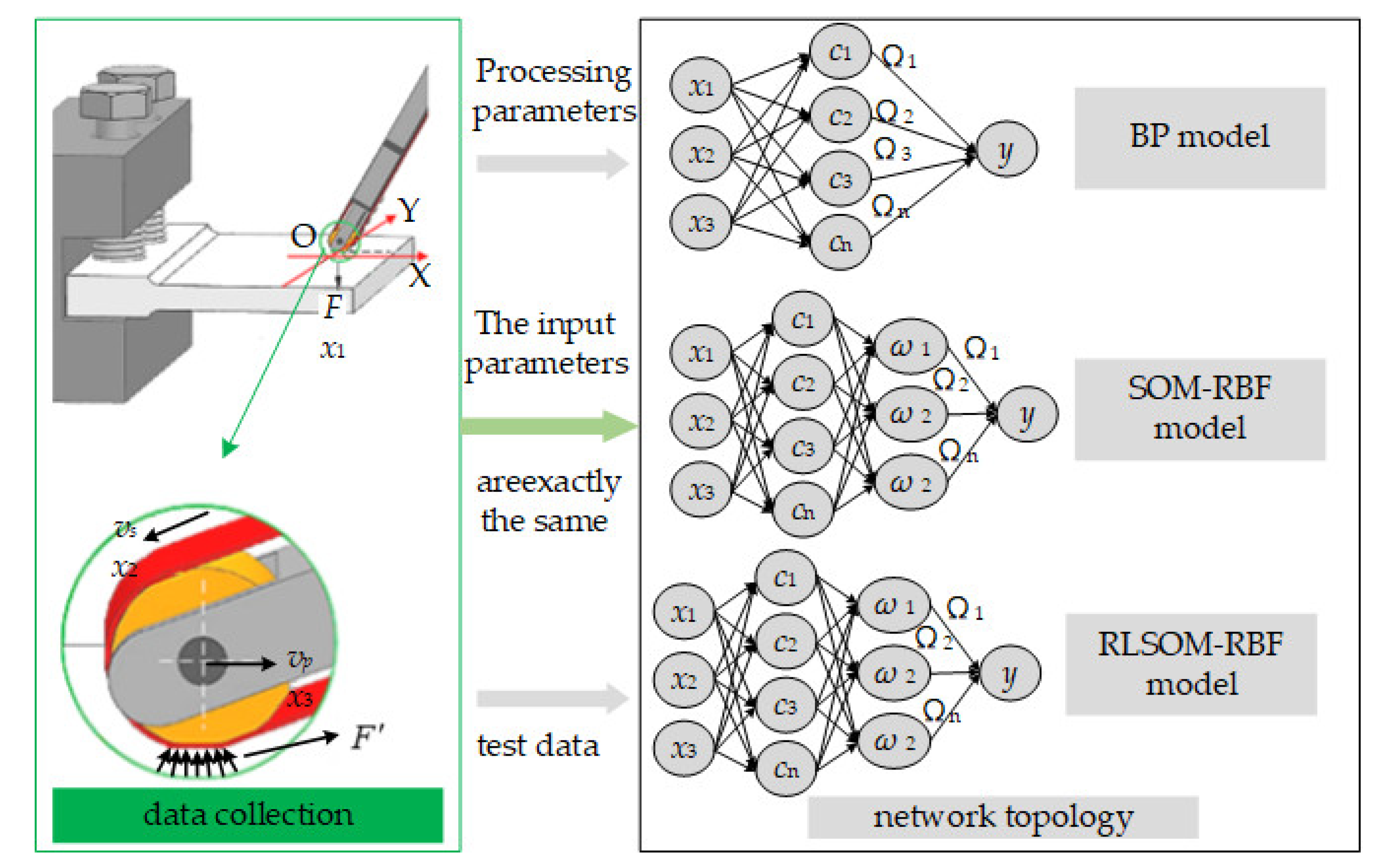 Materials 14 05701 g002