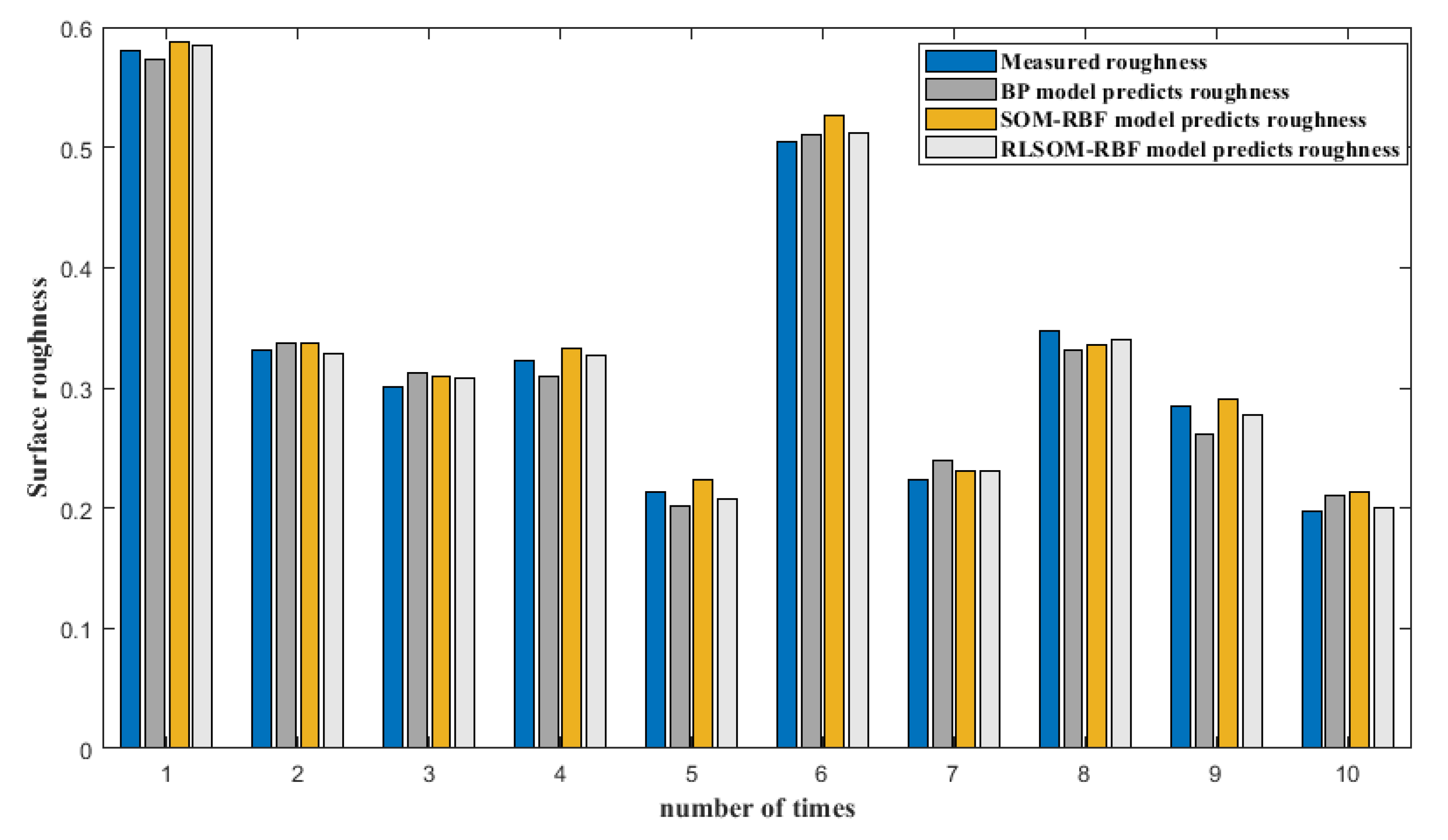 Materials 14 05701 g005