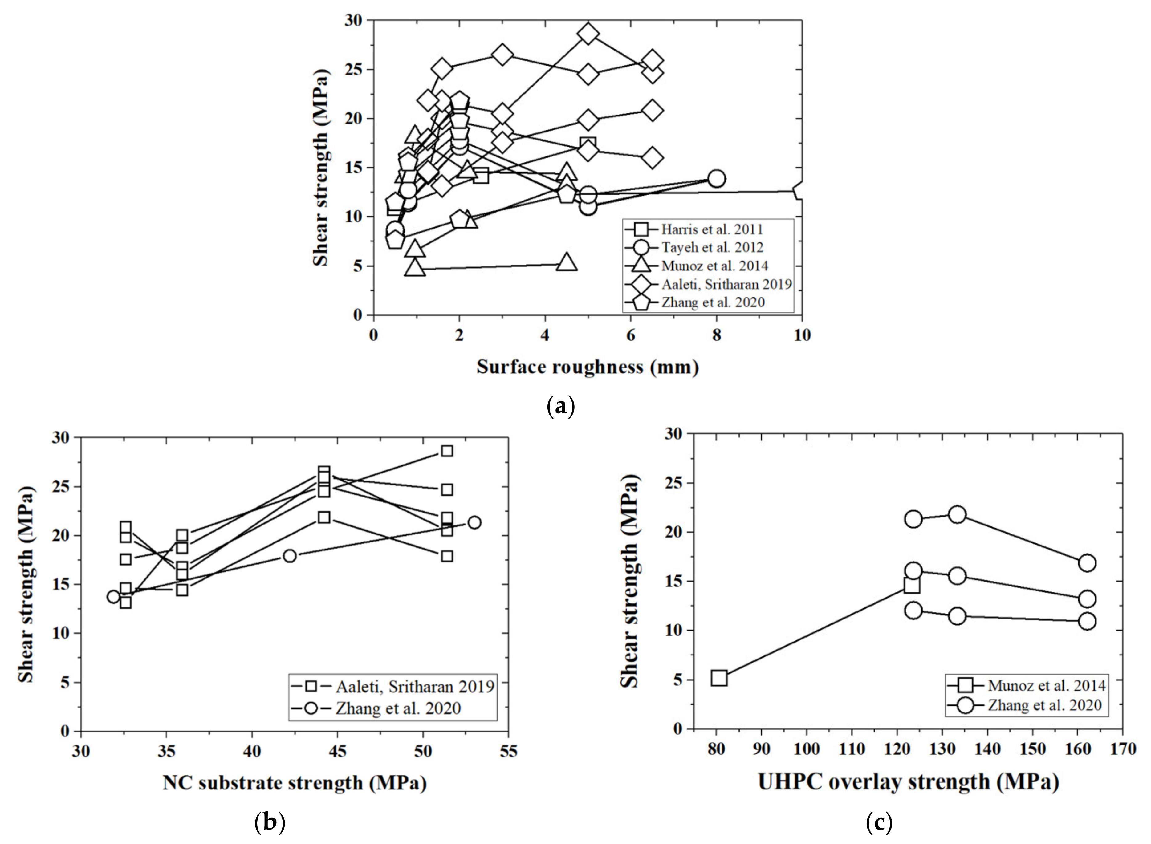 Materials 14 05707 g004